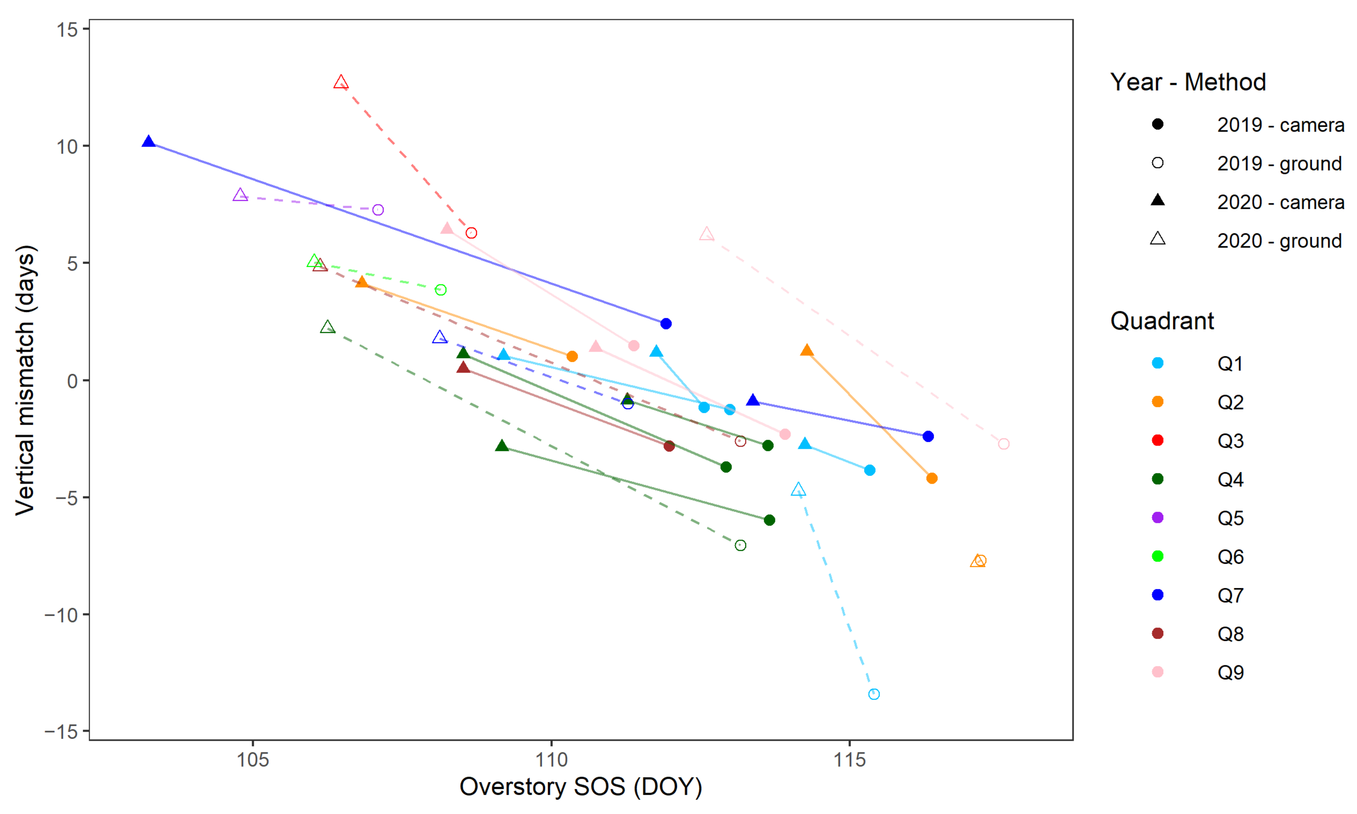 Remotesensing 13 03982 g003 Remotesensing 13 03982 g003