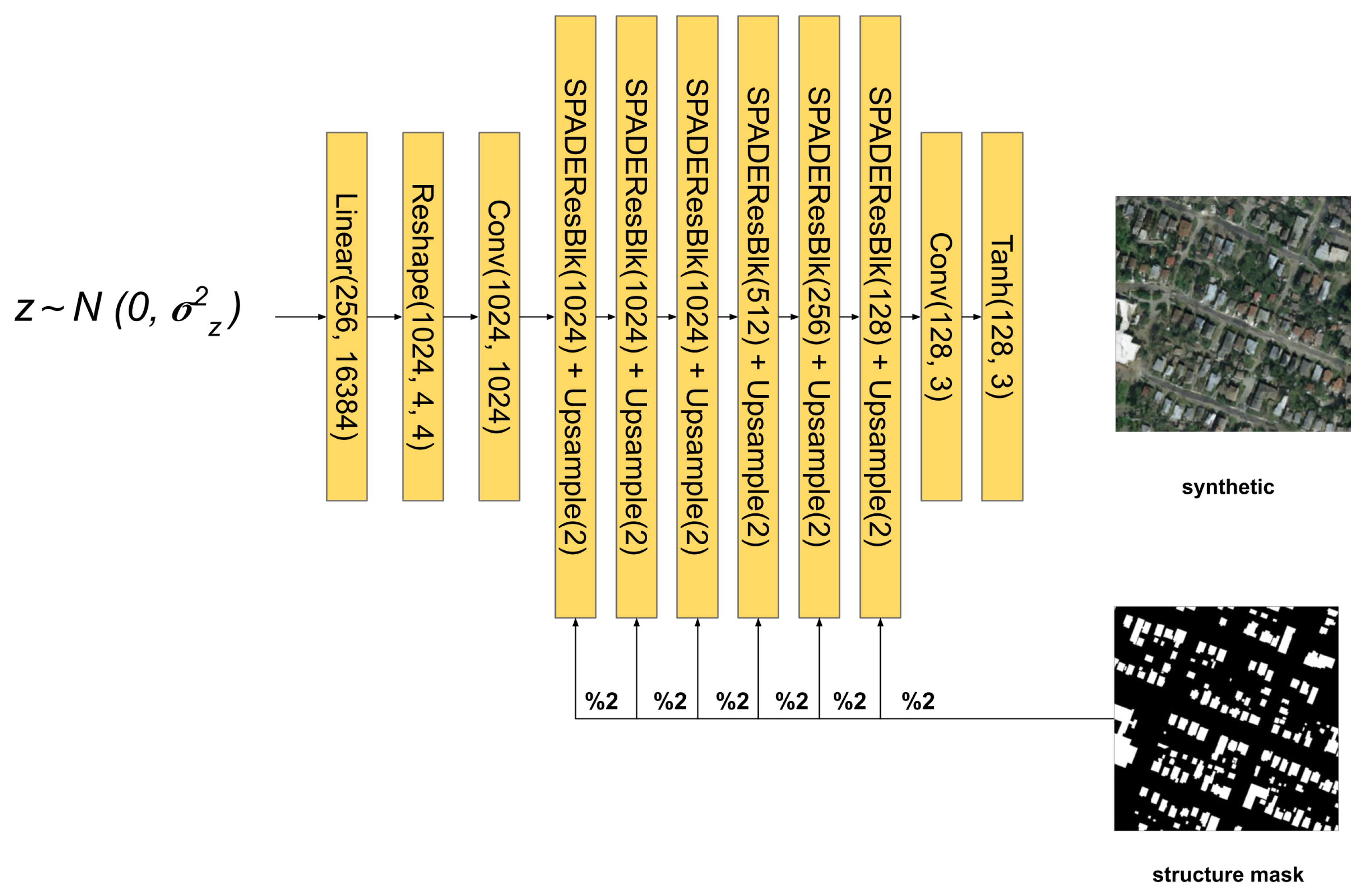 Remotesensing 13 03984 g005 550