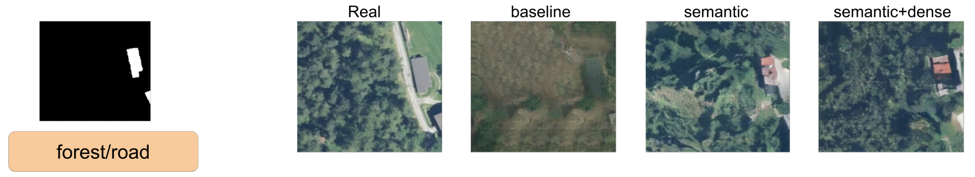 Remotesensing 13 03984 g015 550