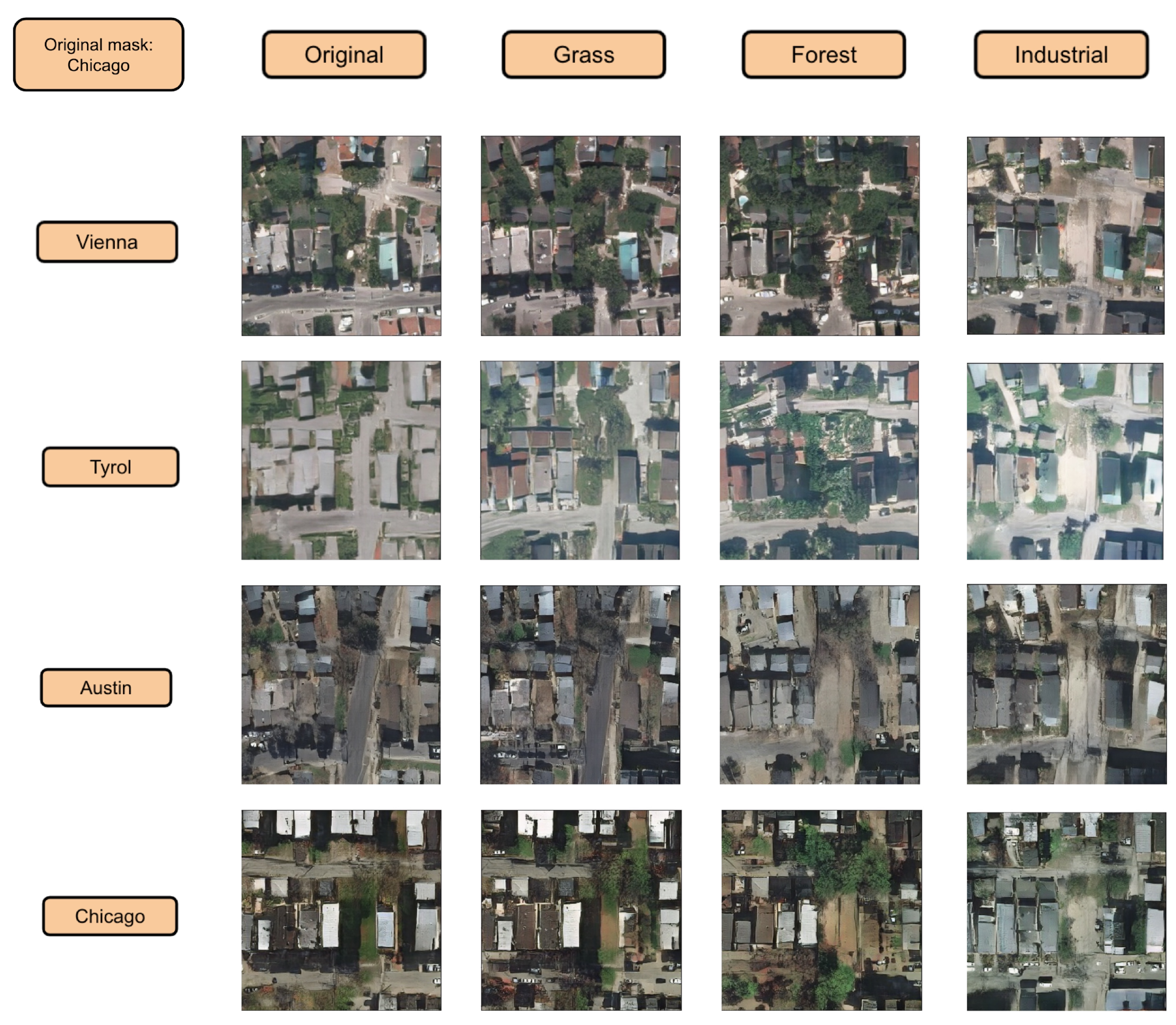 Remotesensing 13 03984 g017 550