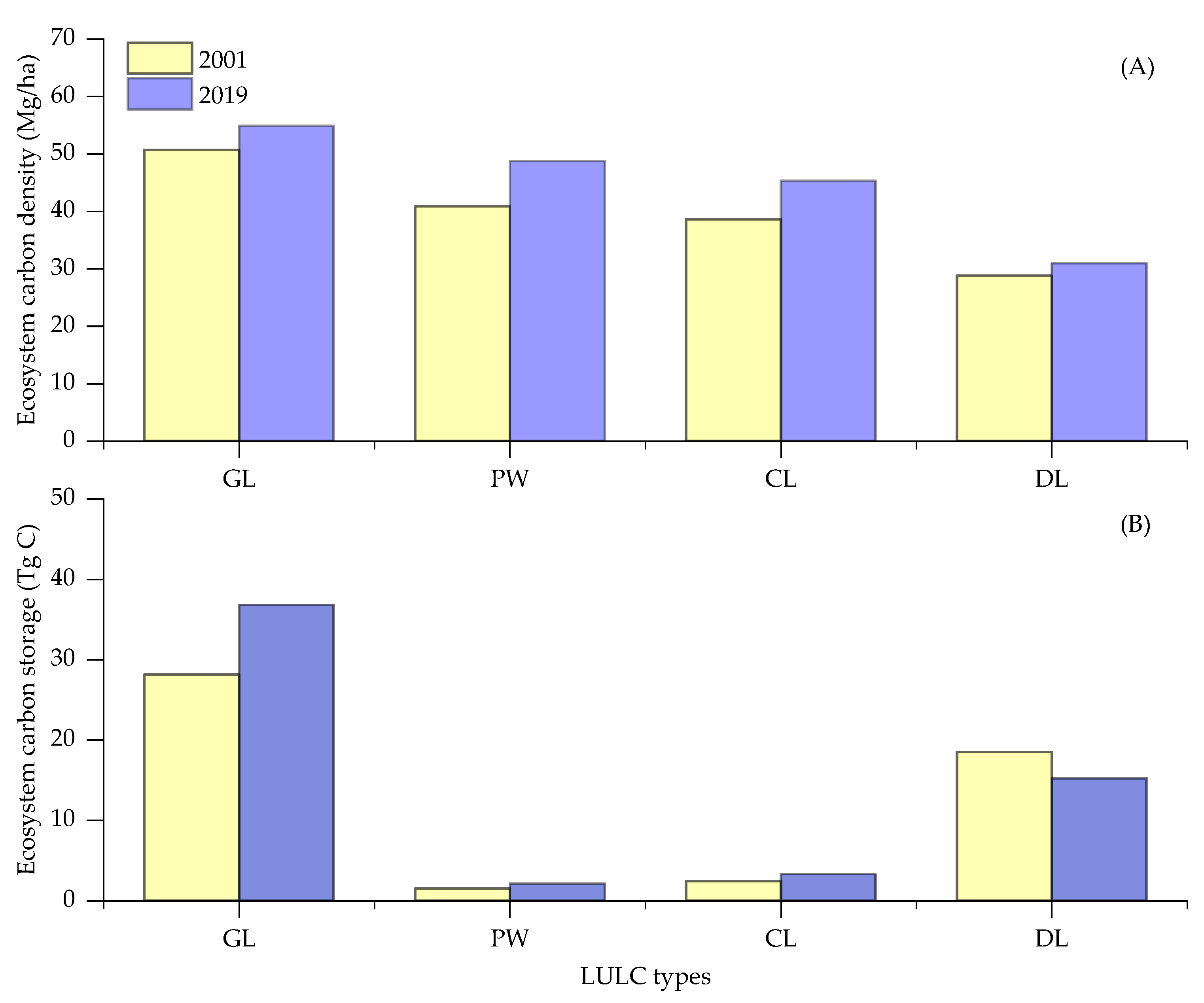 Remotesensing 13 03986 g007