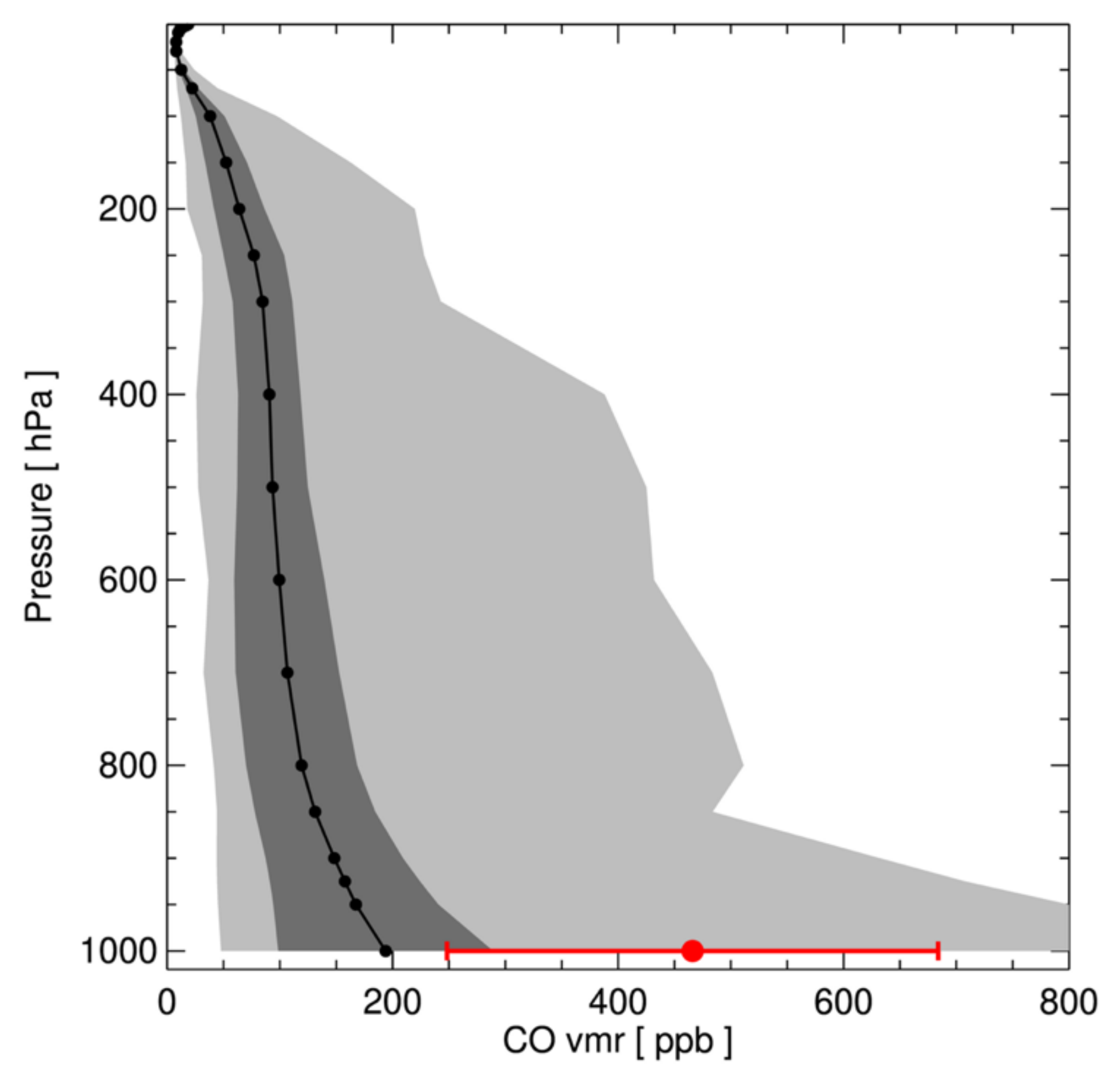 Remotesensing 13 03987 g007