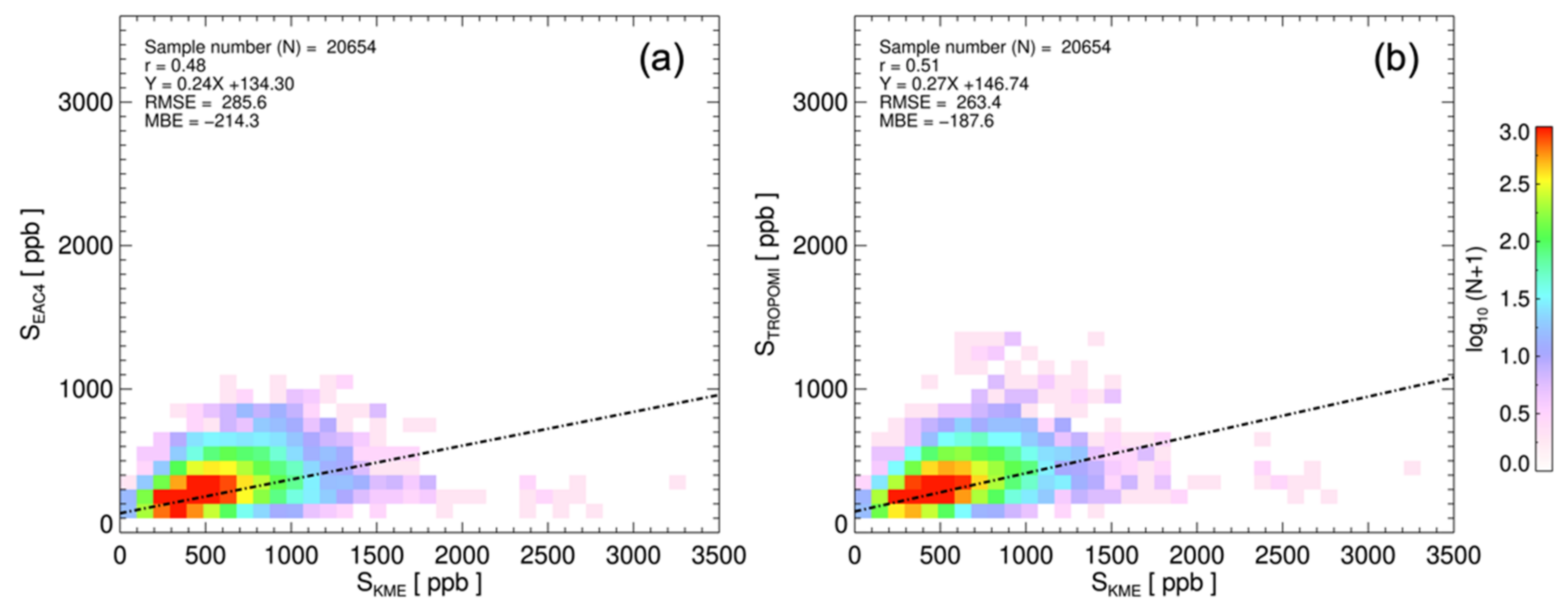 Remotesensing 13 03987 g008