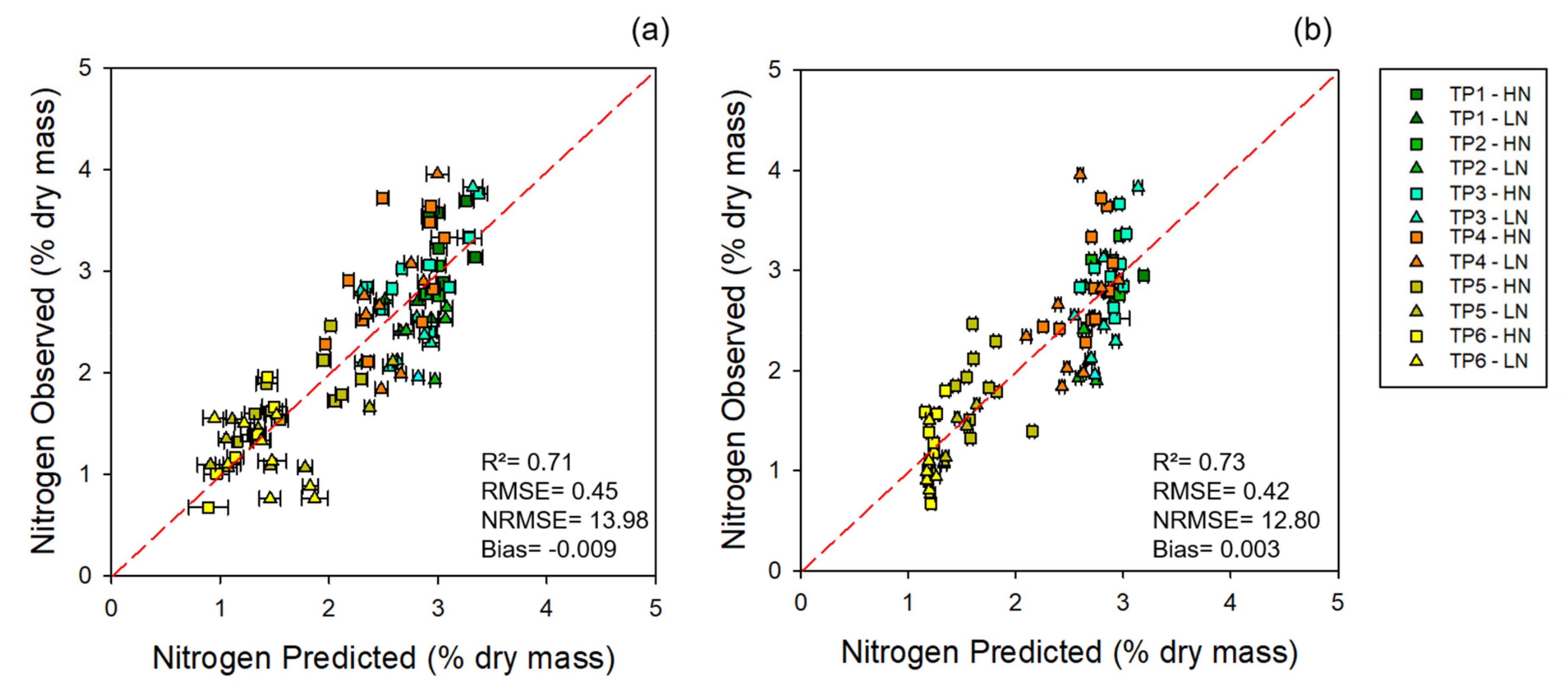 Remotesensing 13 03991 g001