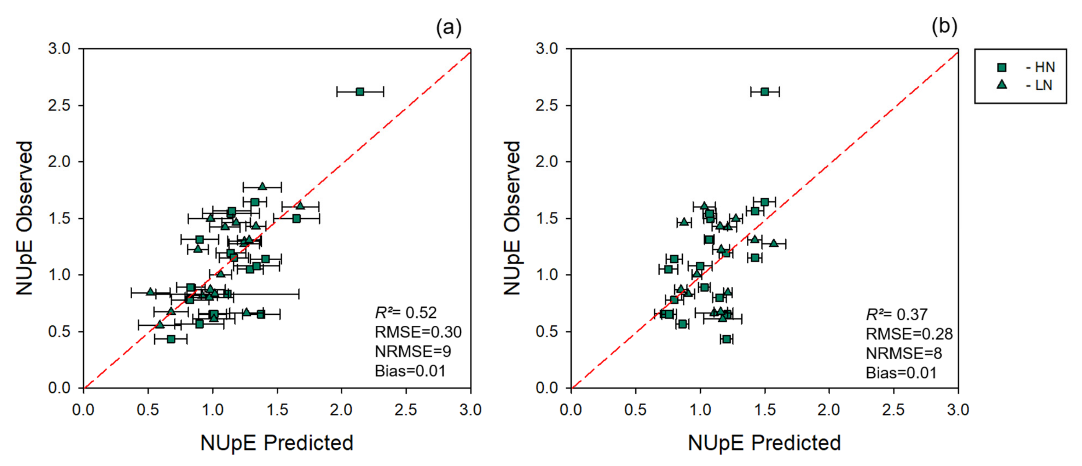 Remotesensing 13 03991 g006