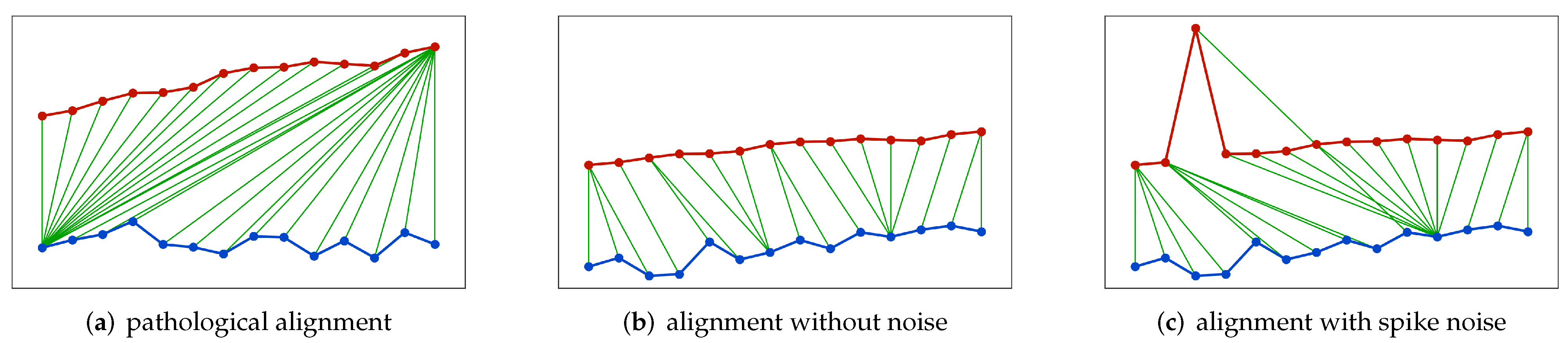 Remotesensing 13 03993 g001