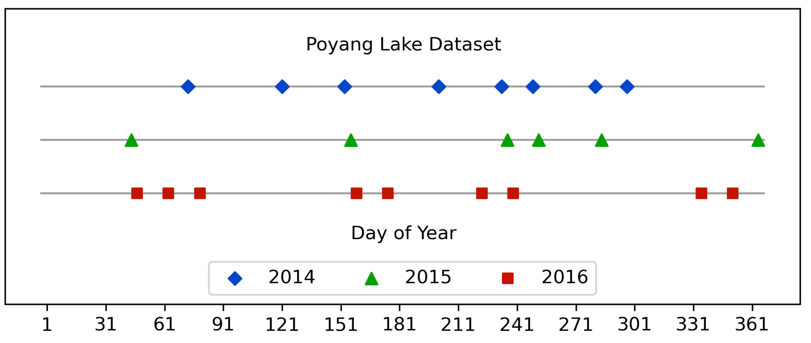 Remotesensing 13 03993 g008