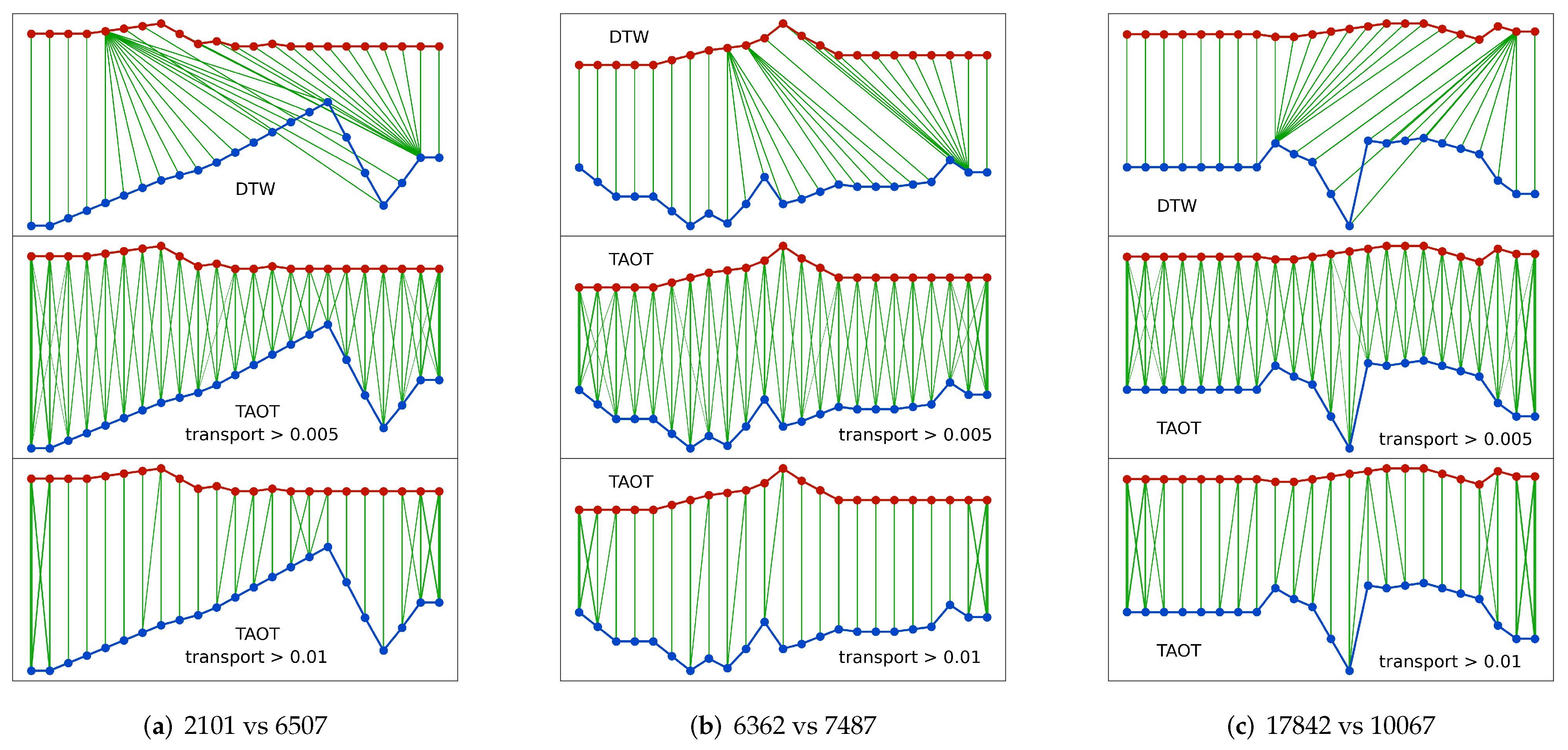 Remotesensing 13 03993 g012