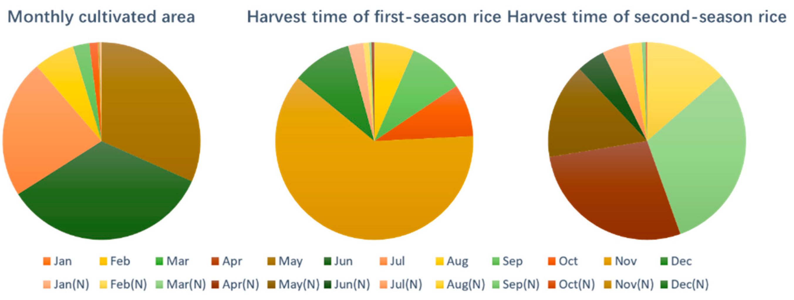 Remotesensing 13 03994 g001