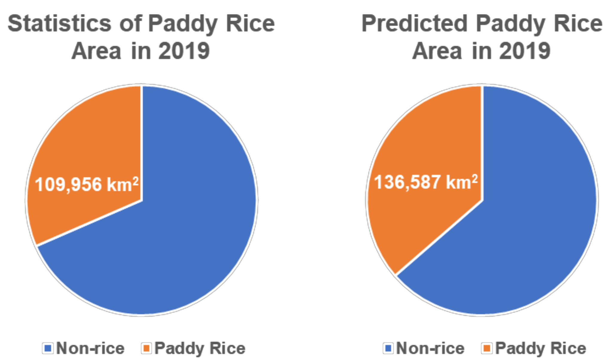 Remotesensing 13 03994 g021