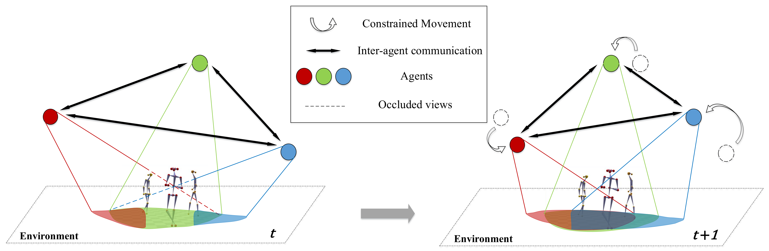 Remotesensing 13 03995 g001 550