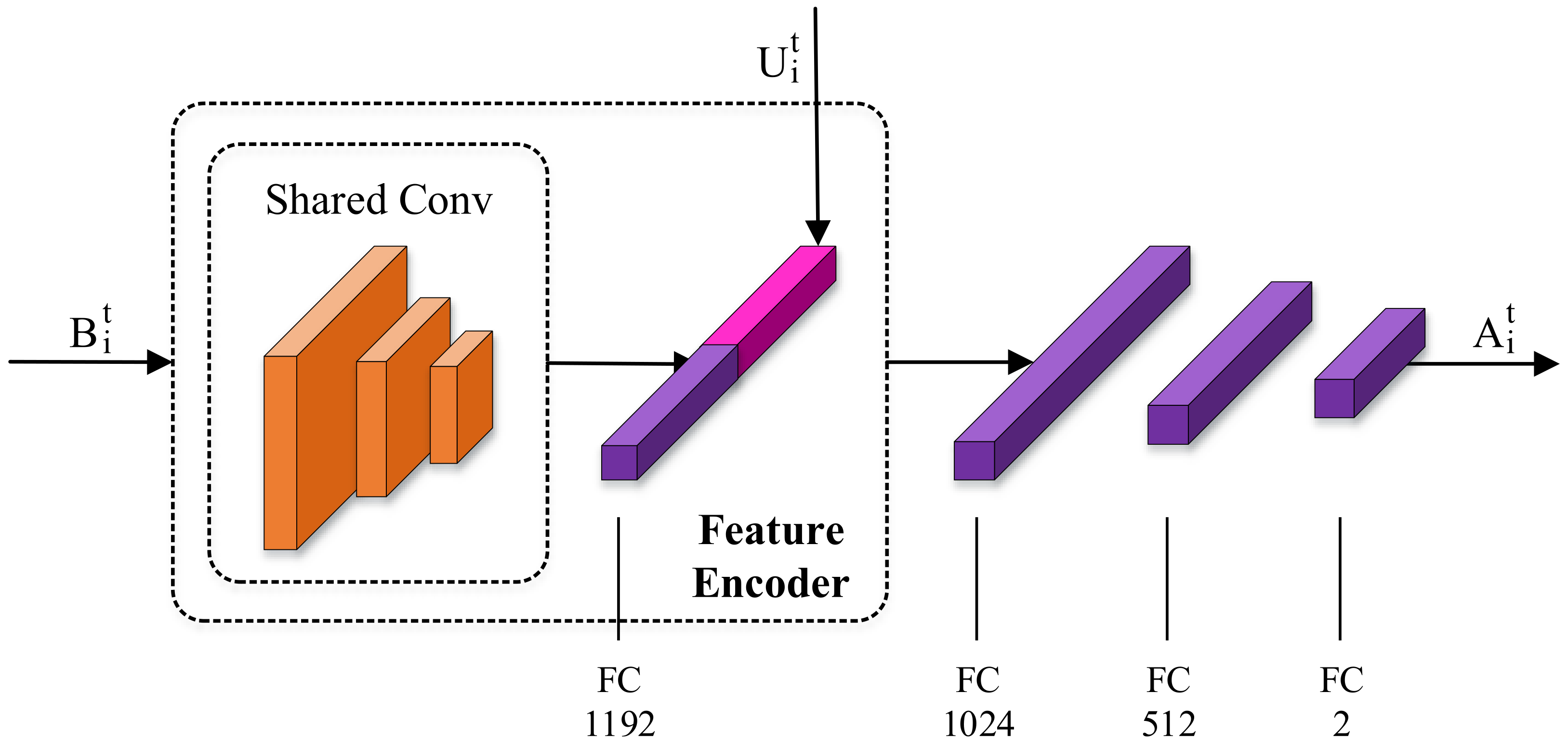 Remotesensing 13 03995 g003 550