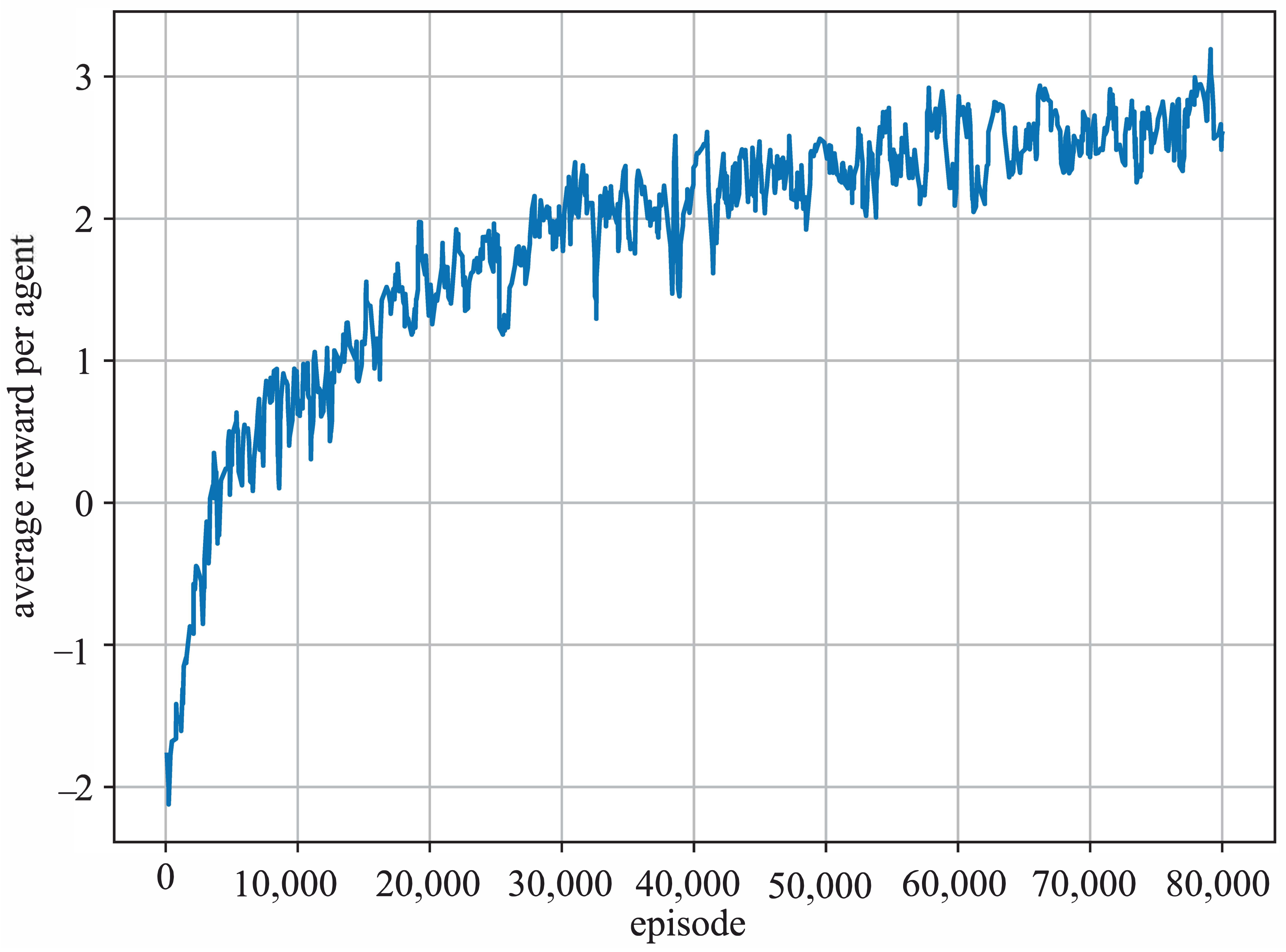 Remotesensing 13 03995 g005 550