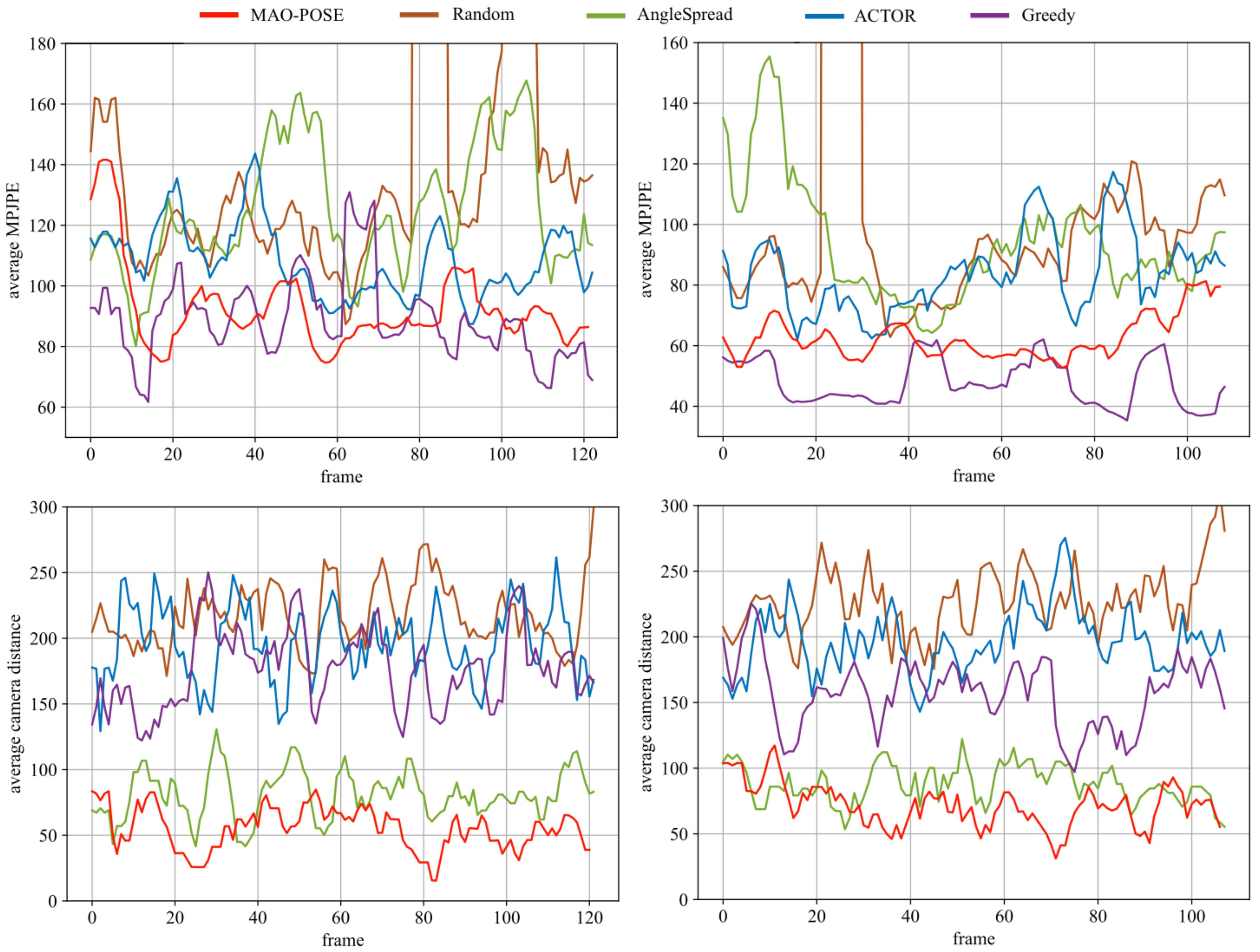 Remotesensing 13 03995 g006 550