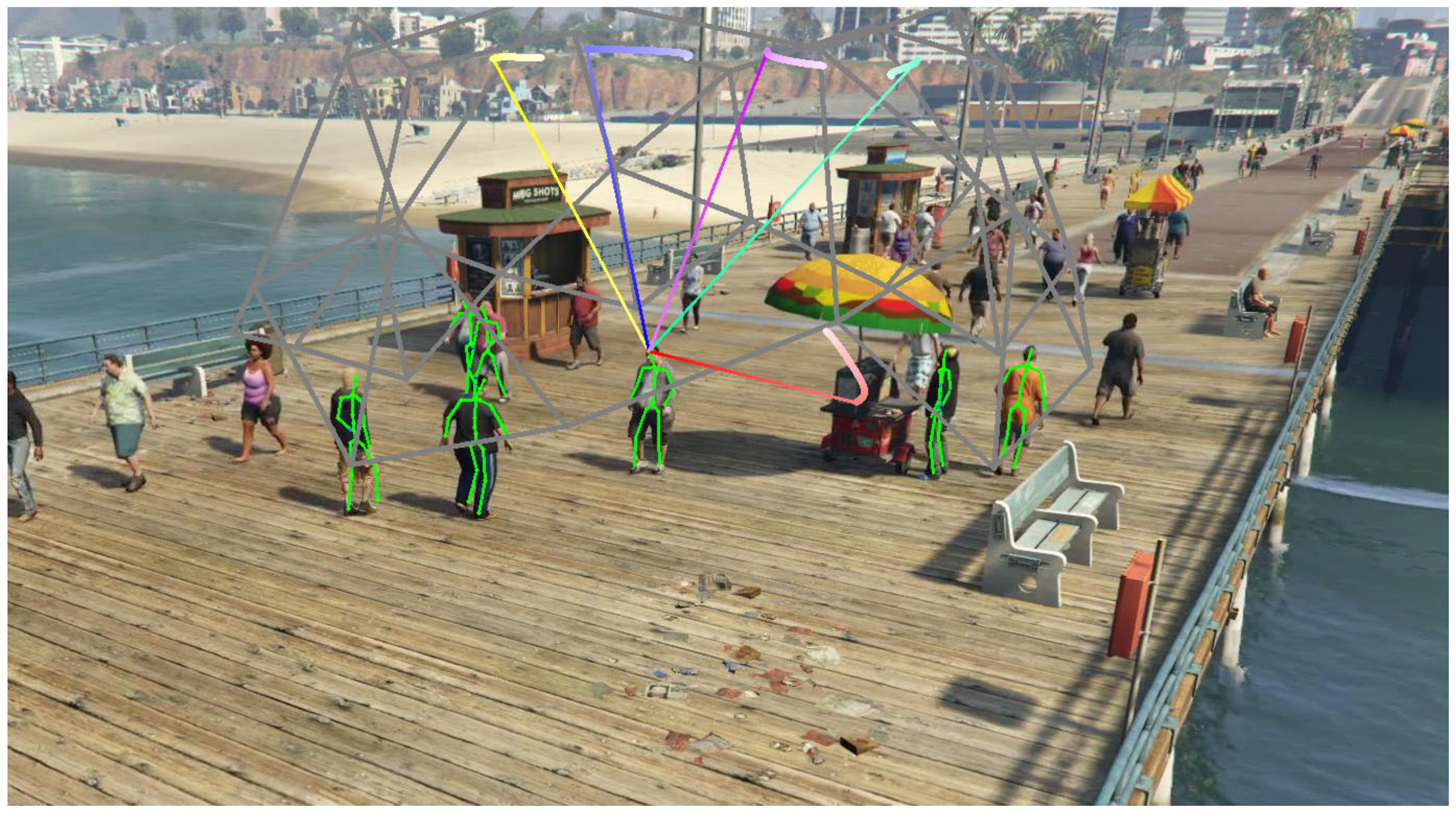 Remotesensing 13 03995 g008 550