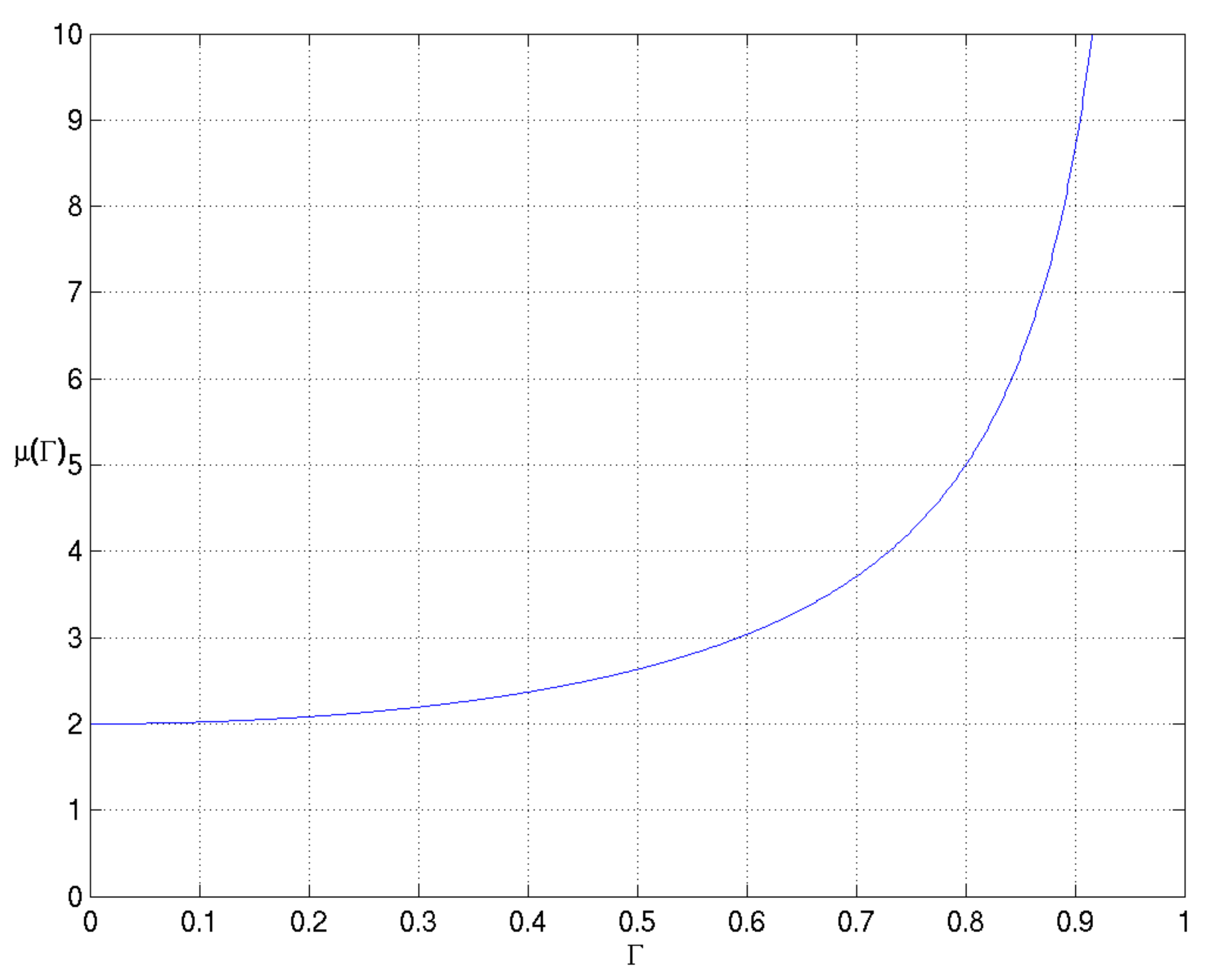 Remotesensing 13 03996 g003