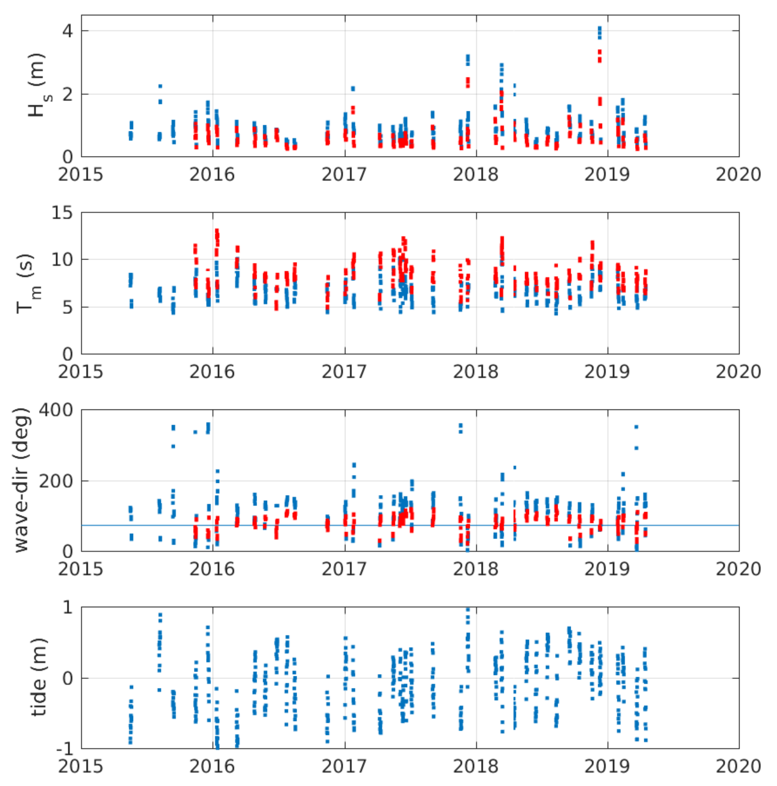 Remotesensing 13 03996 g007