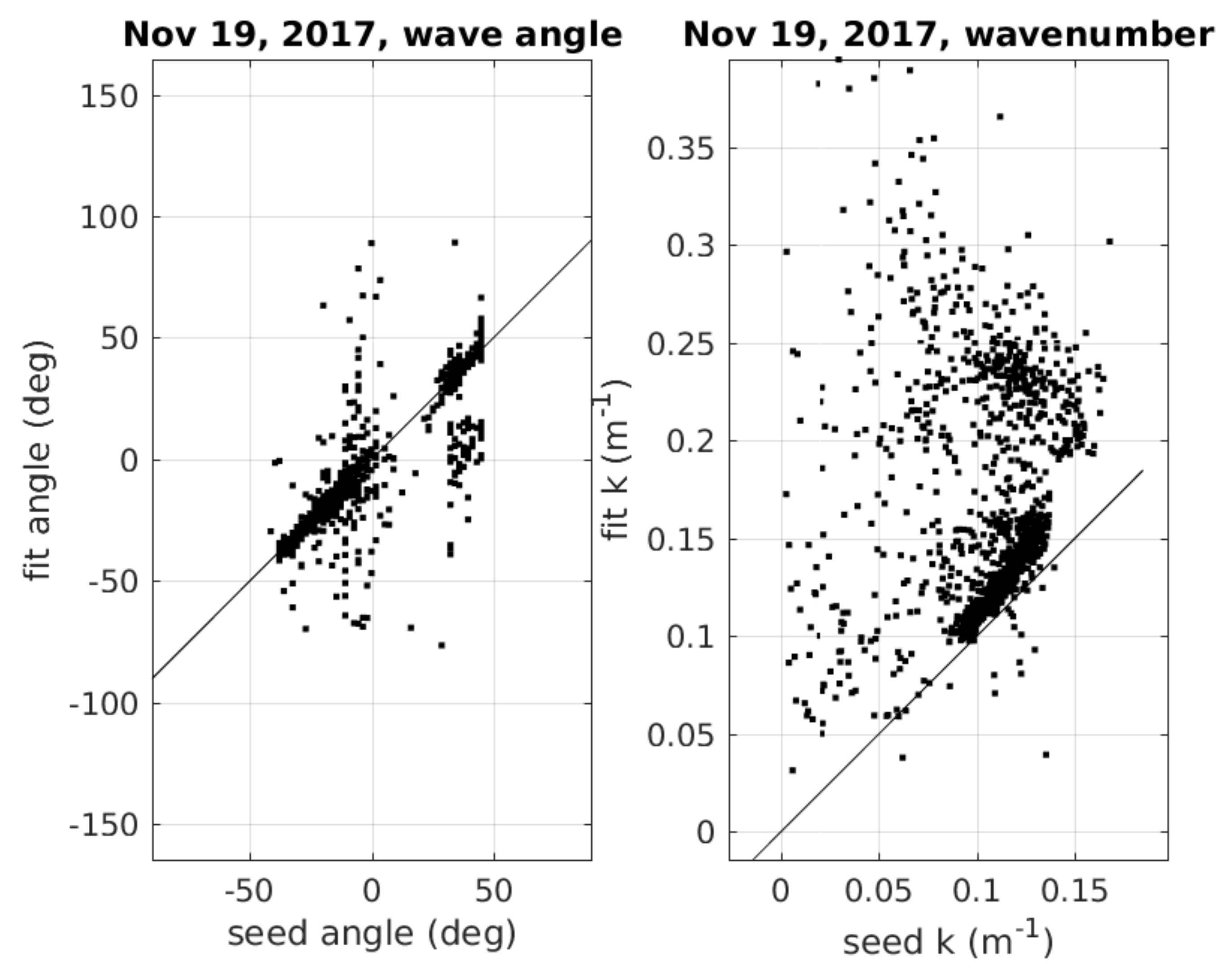 Remotesensing 13 03996 g011