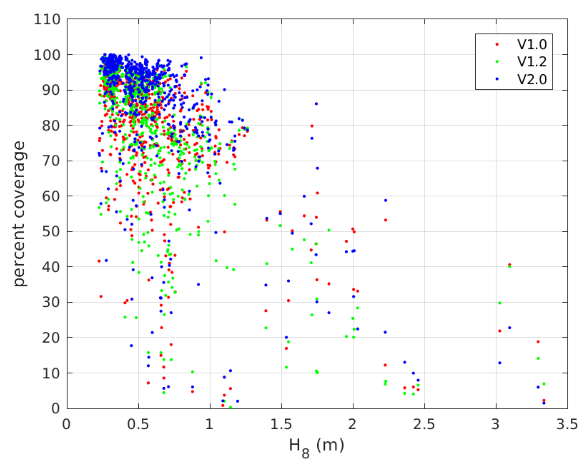 Remotesensing 13 03996 g013