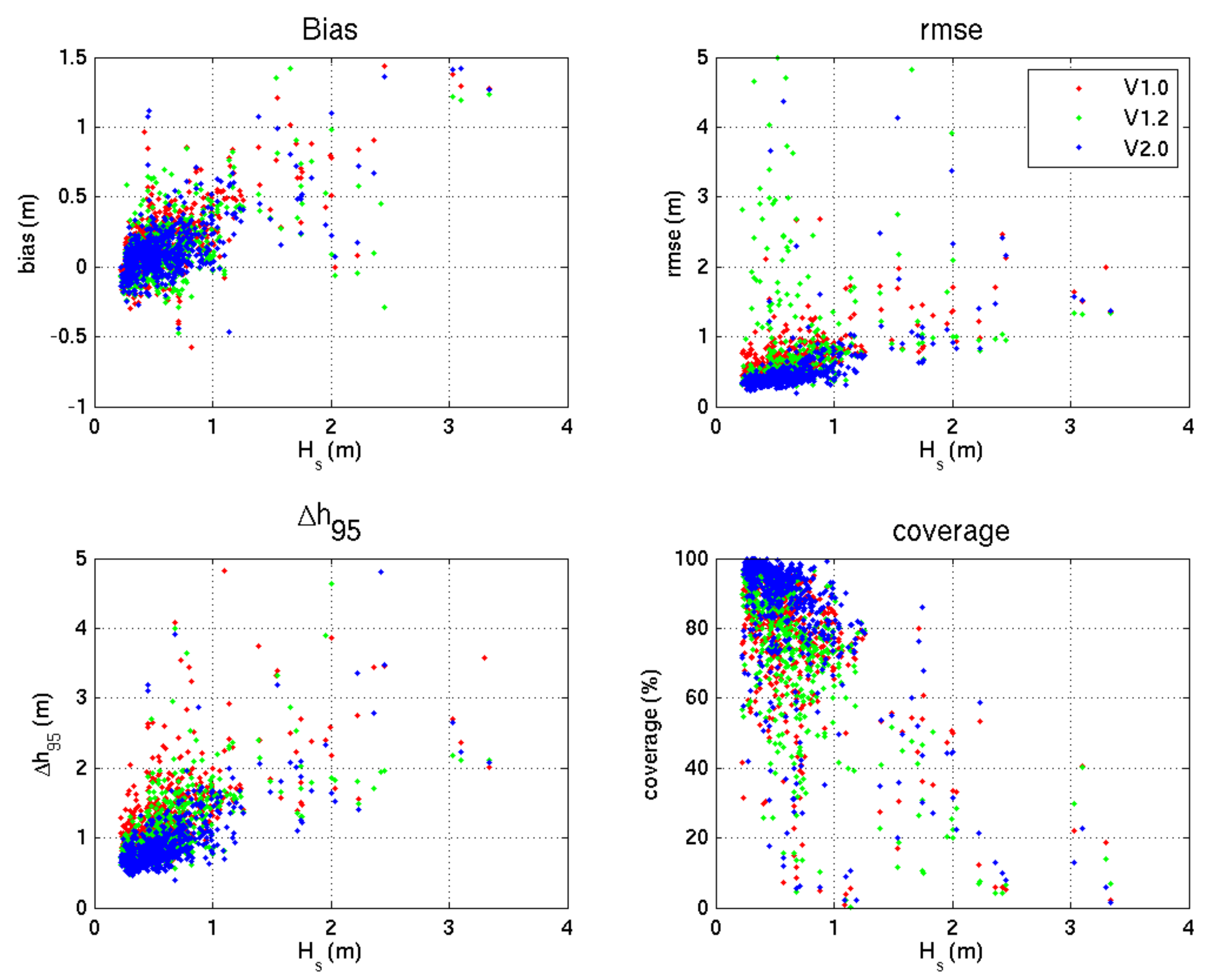 Remotesensing 13 03996 g016