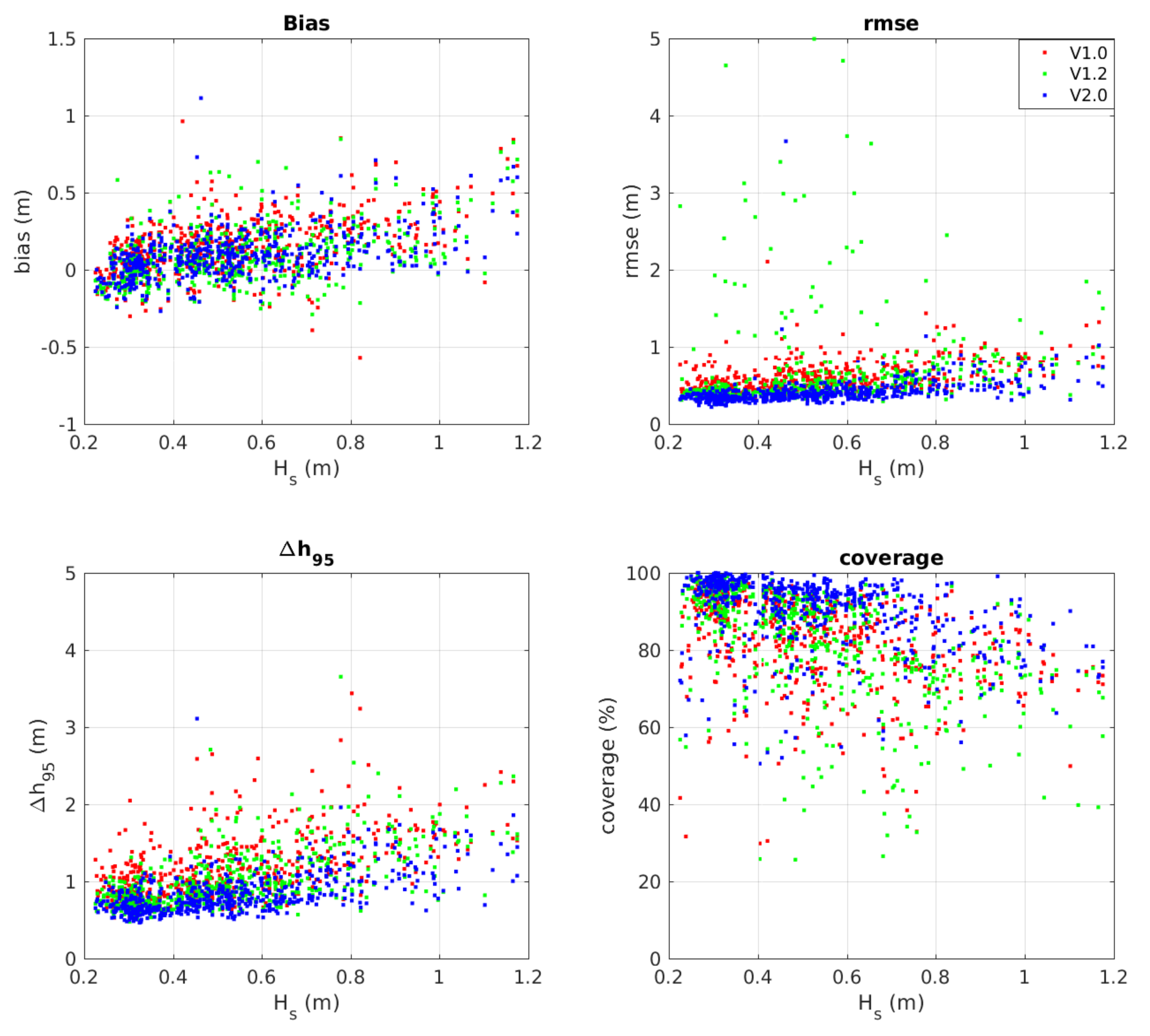 Remotesensing 13 03996 g017