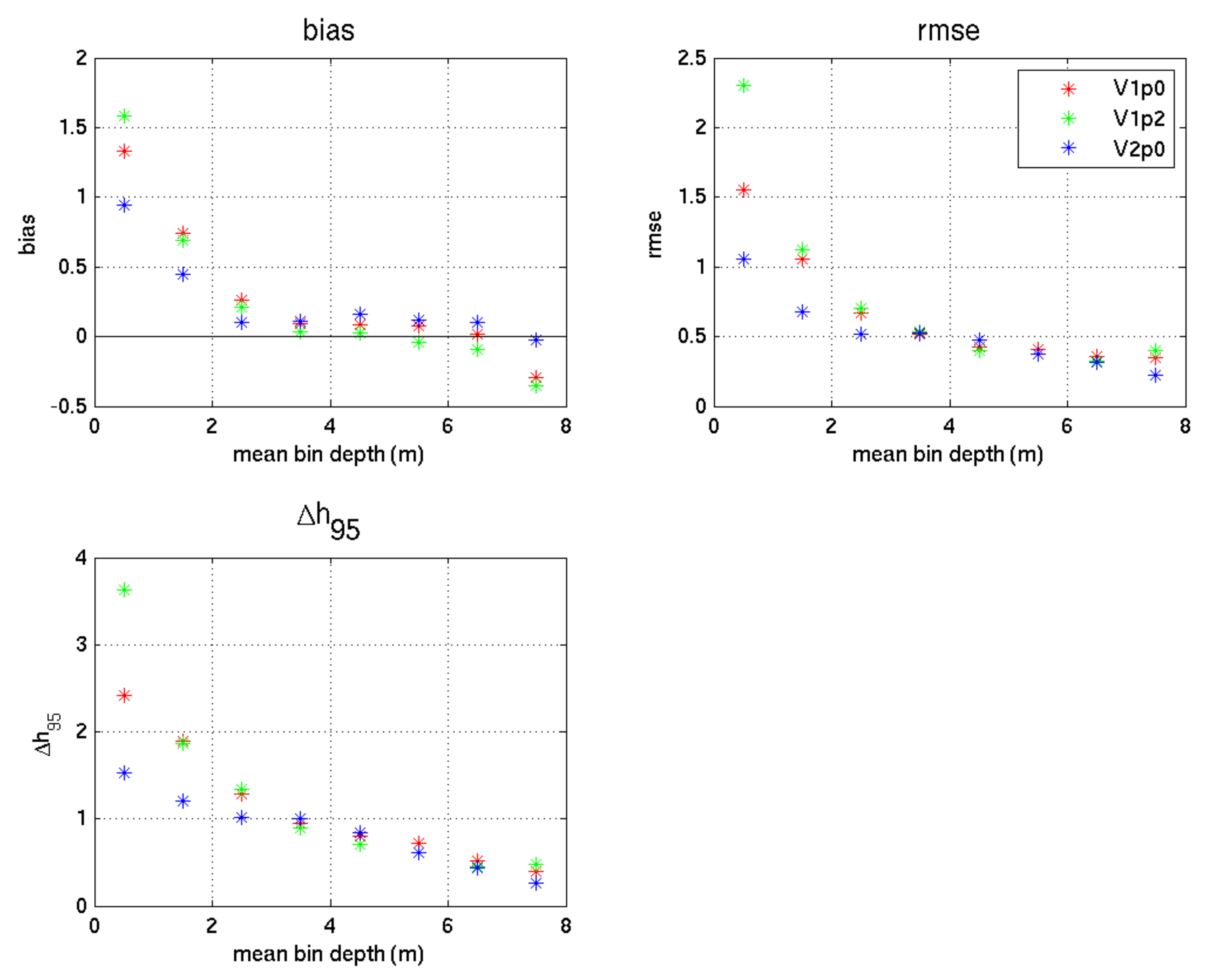 Remotesensing 13 03996 g018