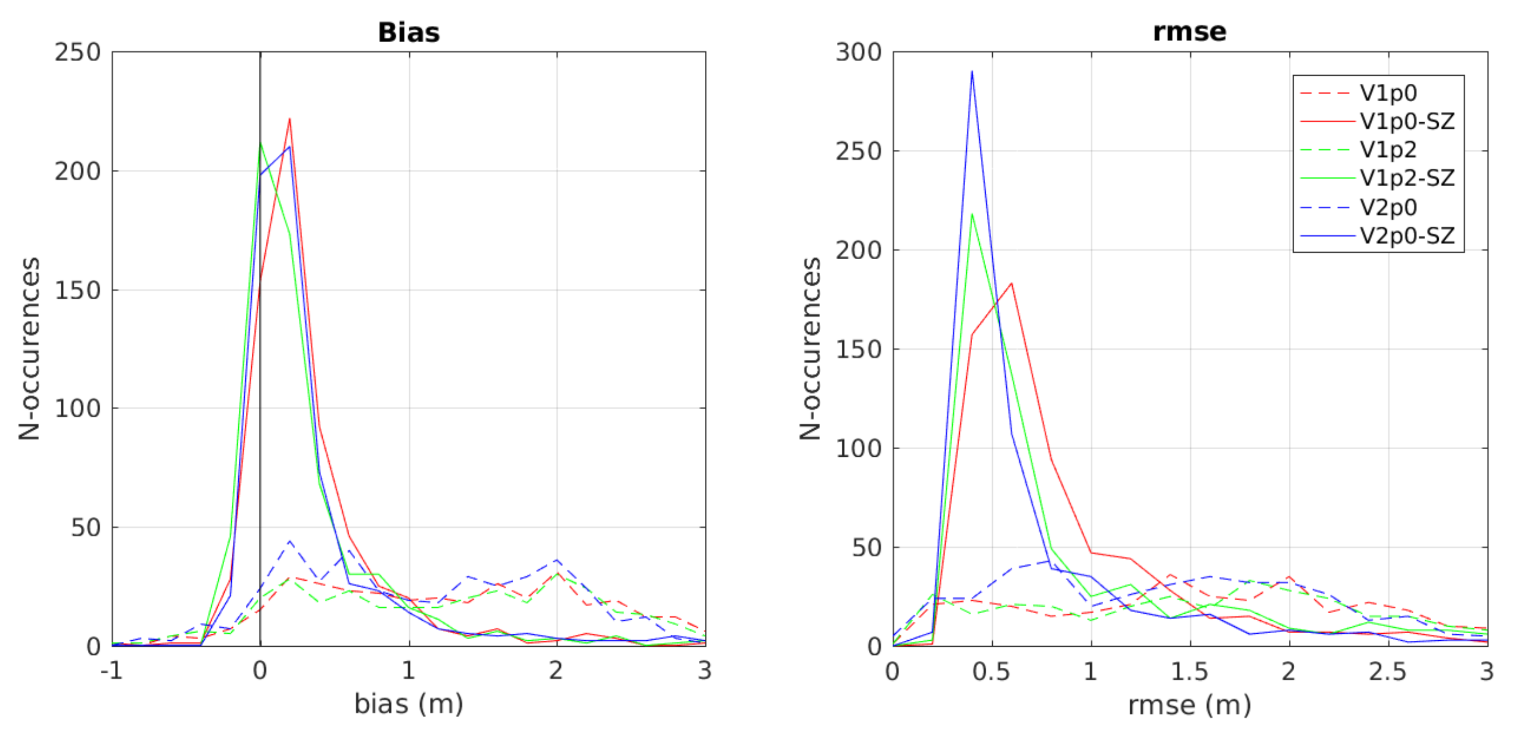 Remotesensing 13 03996 g019