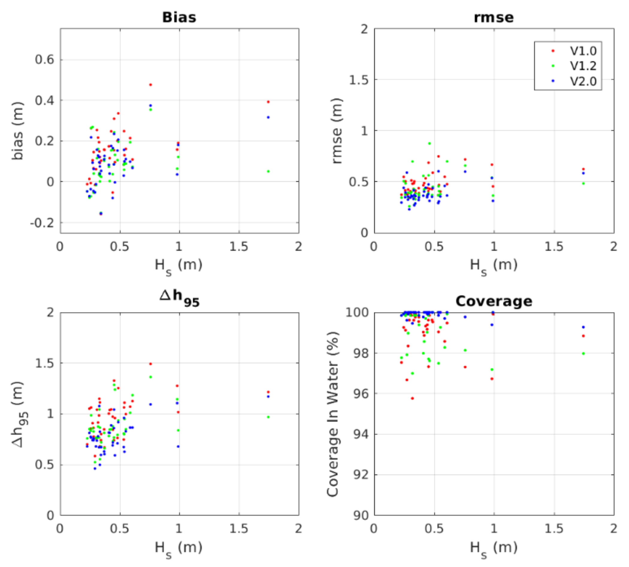 Remotesensing 13 03996 g022