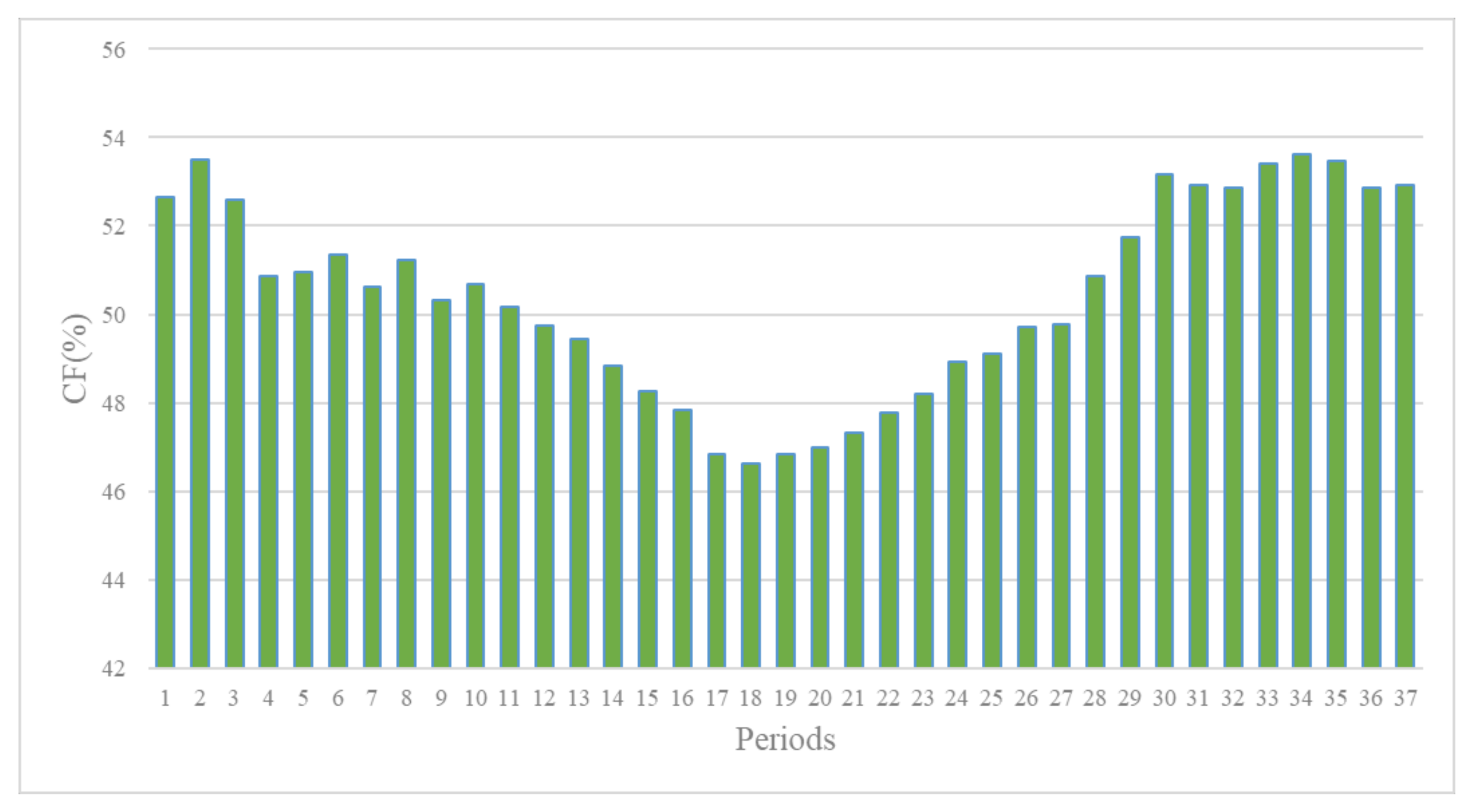 Remotesensing 13 03997 g006 Remotesensing 13 03997 g006
