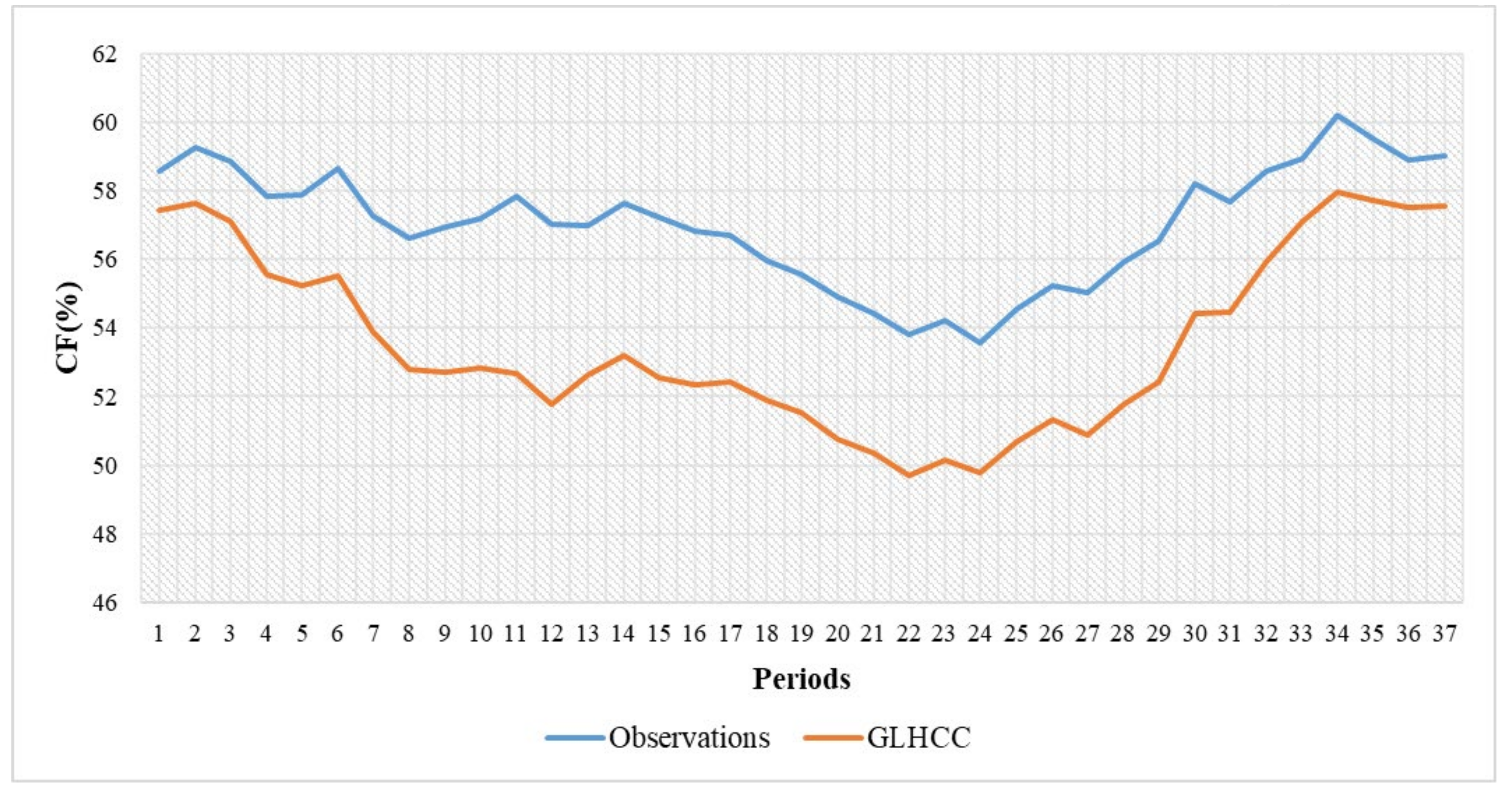Remotesensing 13 03997 g019 Remotesensing 13 03997 g019