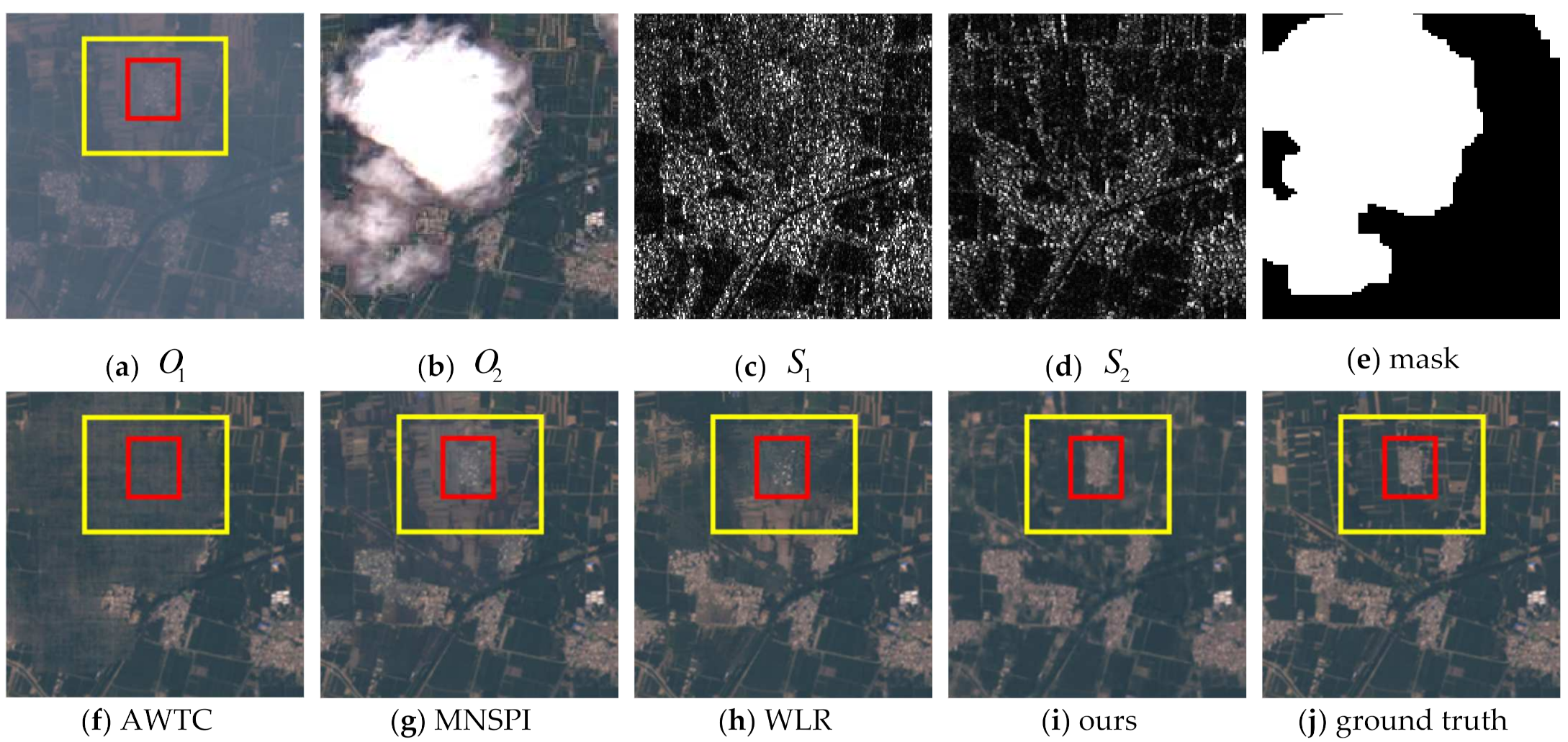 Remotesensing 13 03998 g004 550