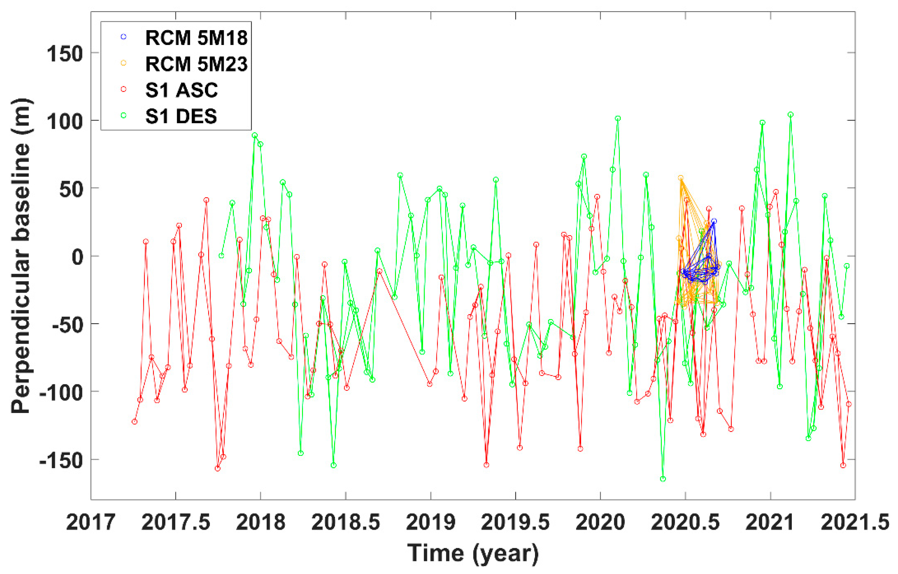 Remotesensing 13 03999 g002 550