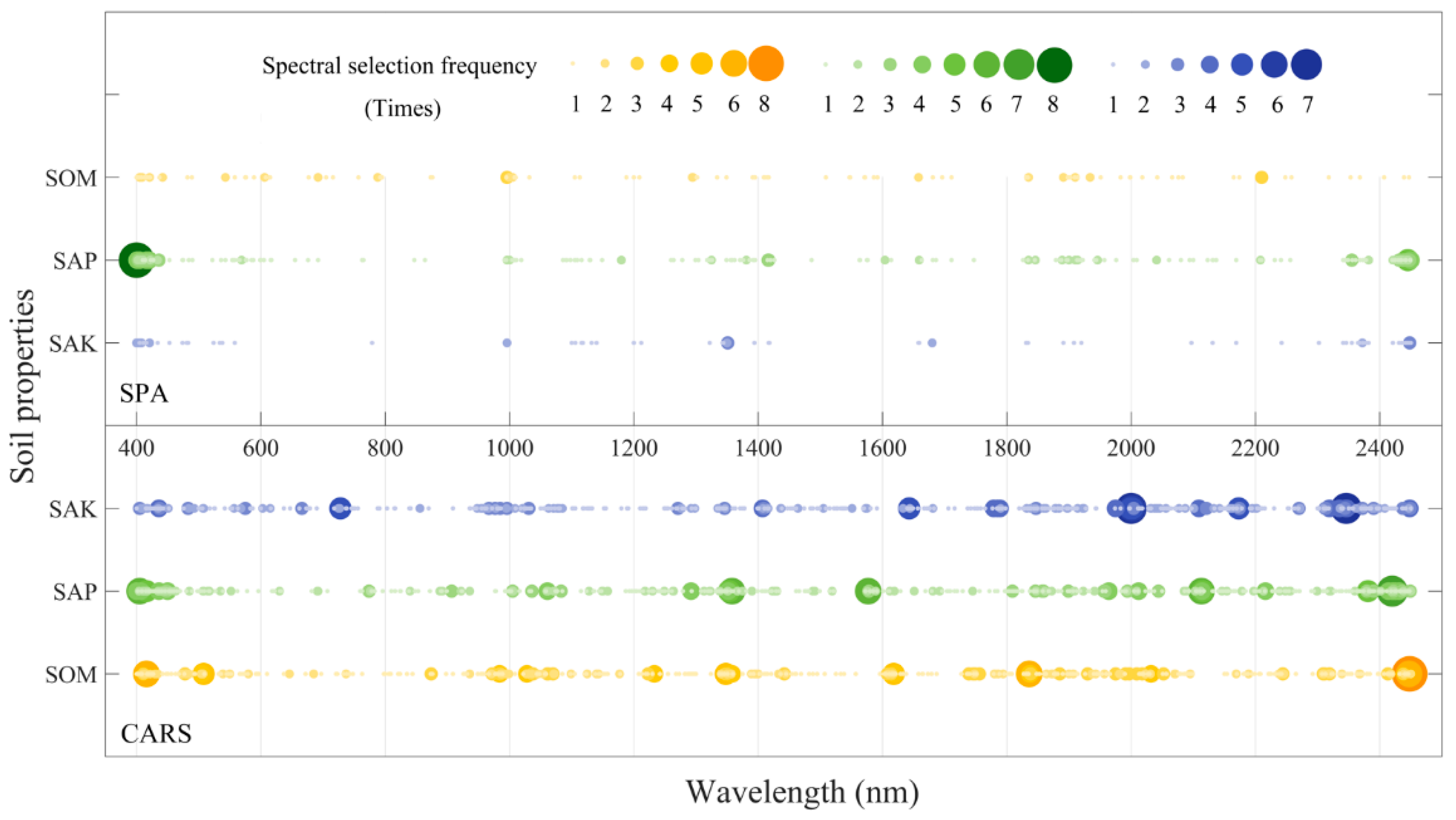 Remotesensing 13 04000 g005