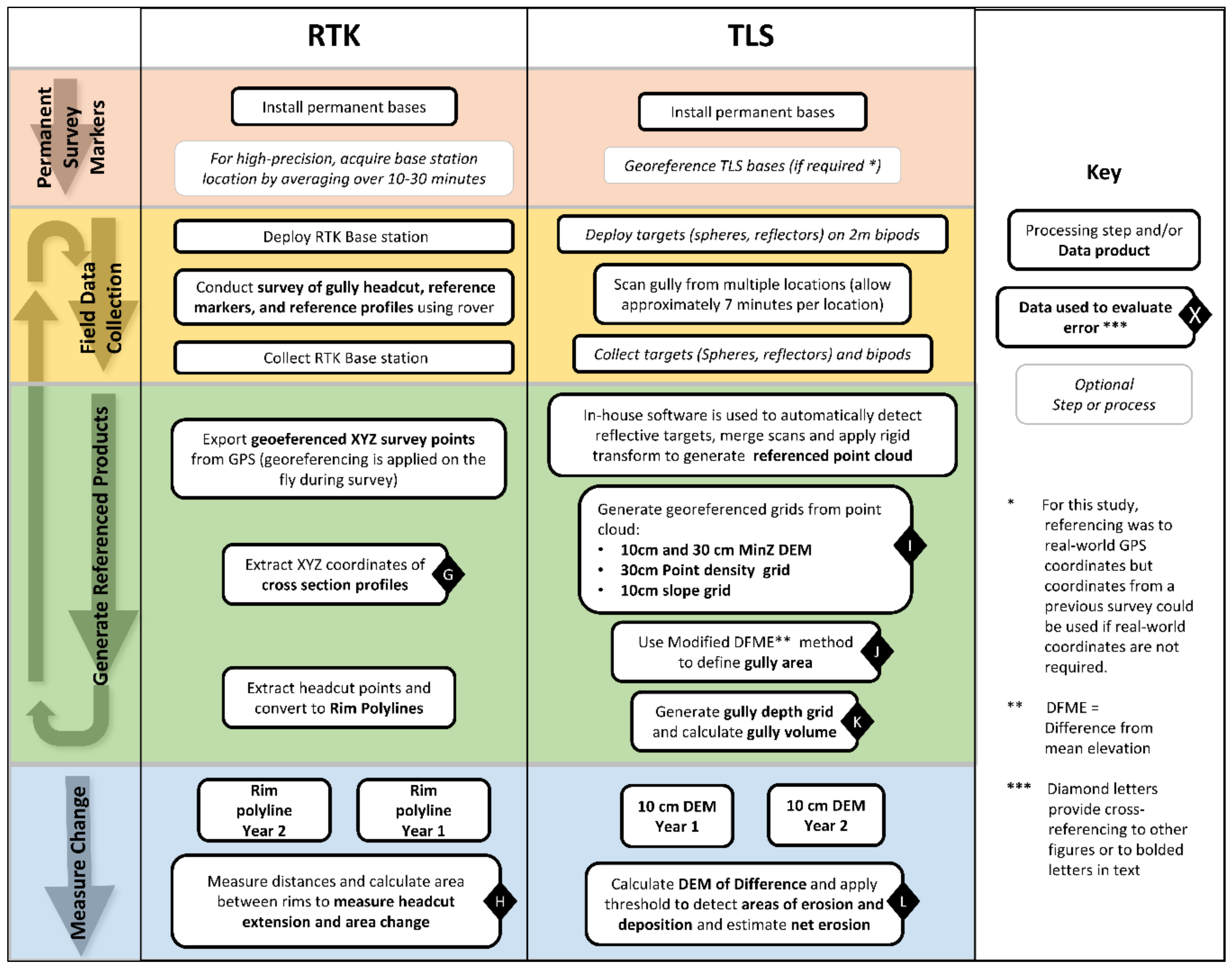 Remotesensing 13 04004 g003