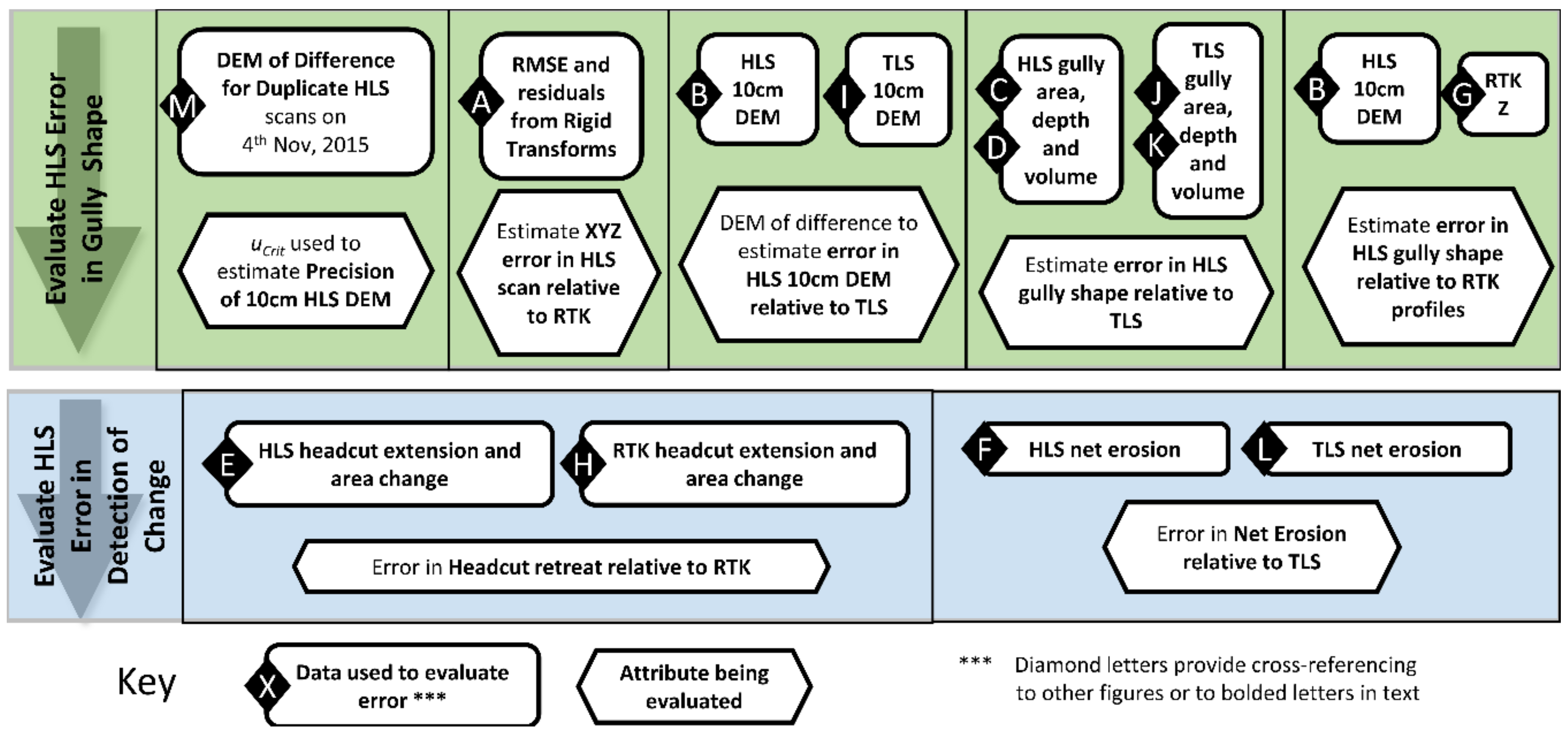 Remotesensing 13 04004 g004