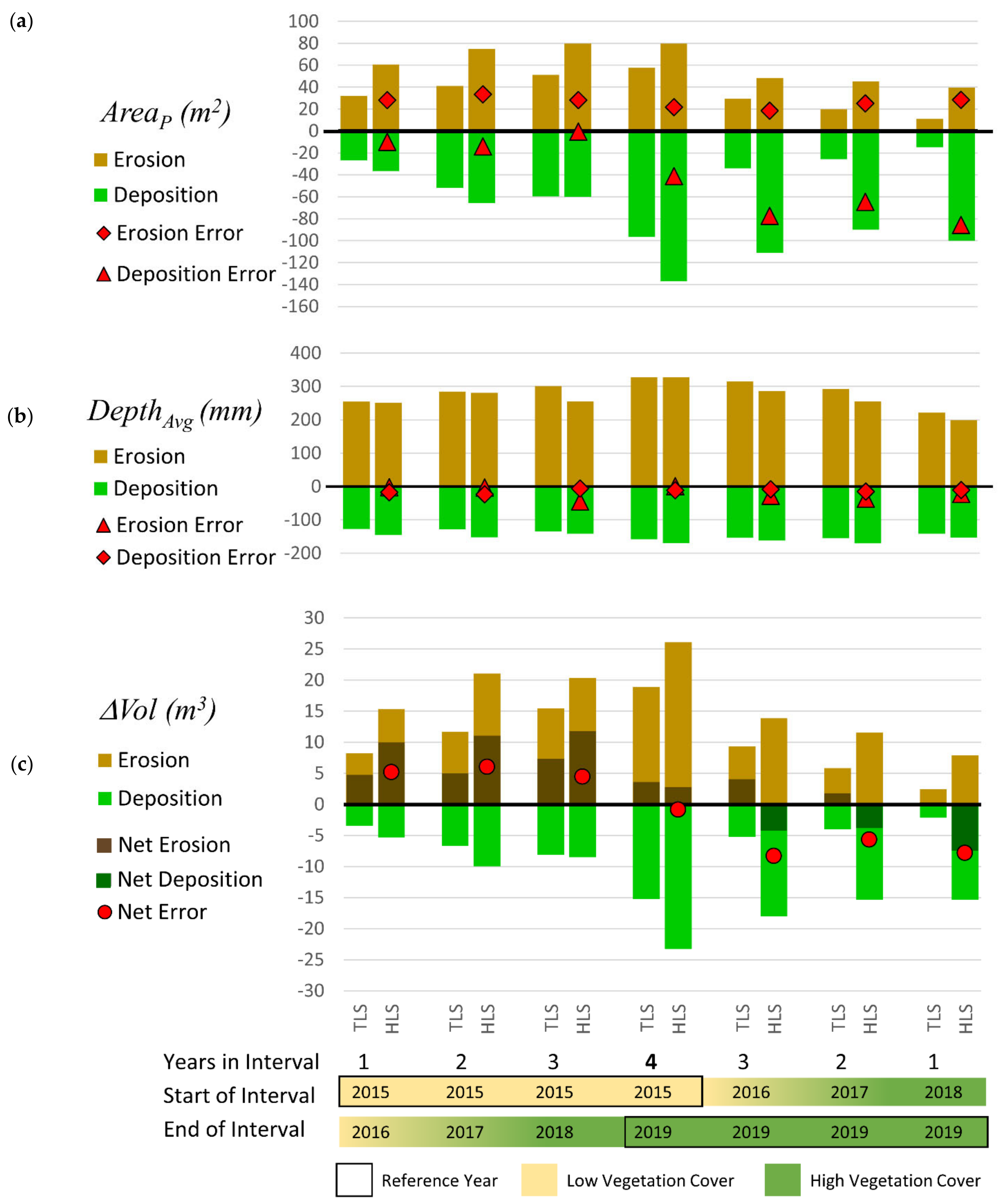 Remotesensing 13 04004 g009