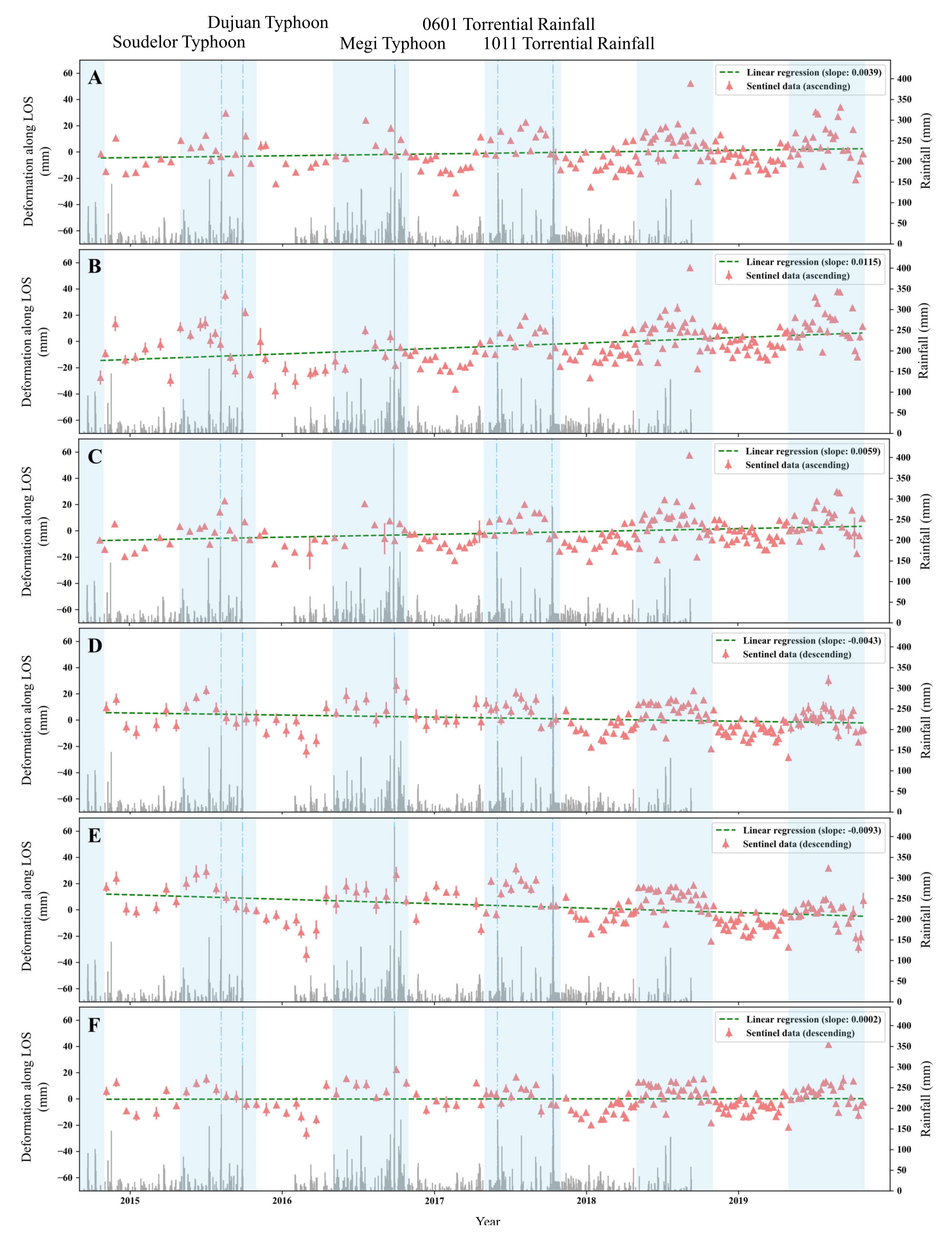Remotesensing 13 04006 g004