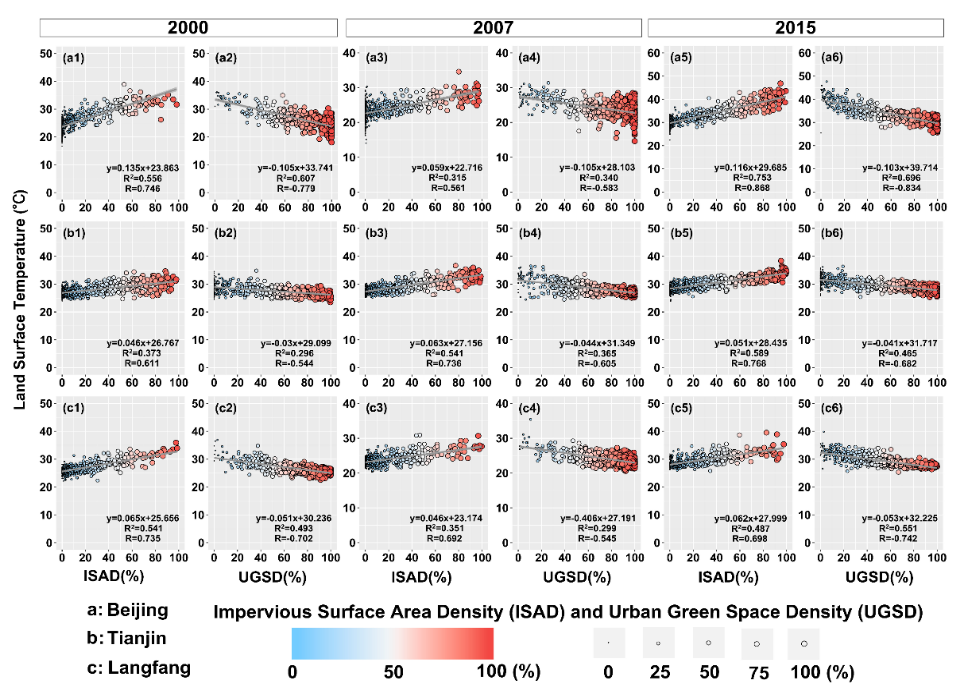 Remotesensing 13 04008 g007