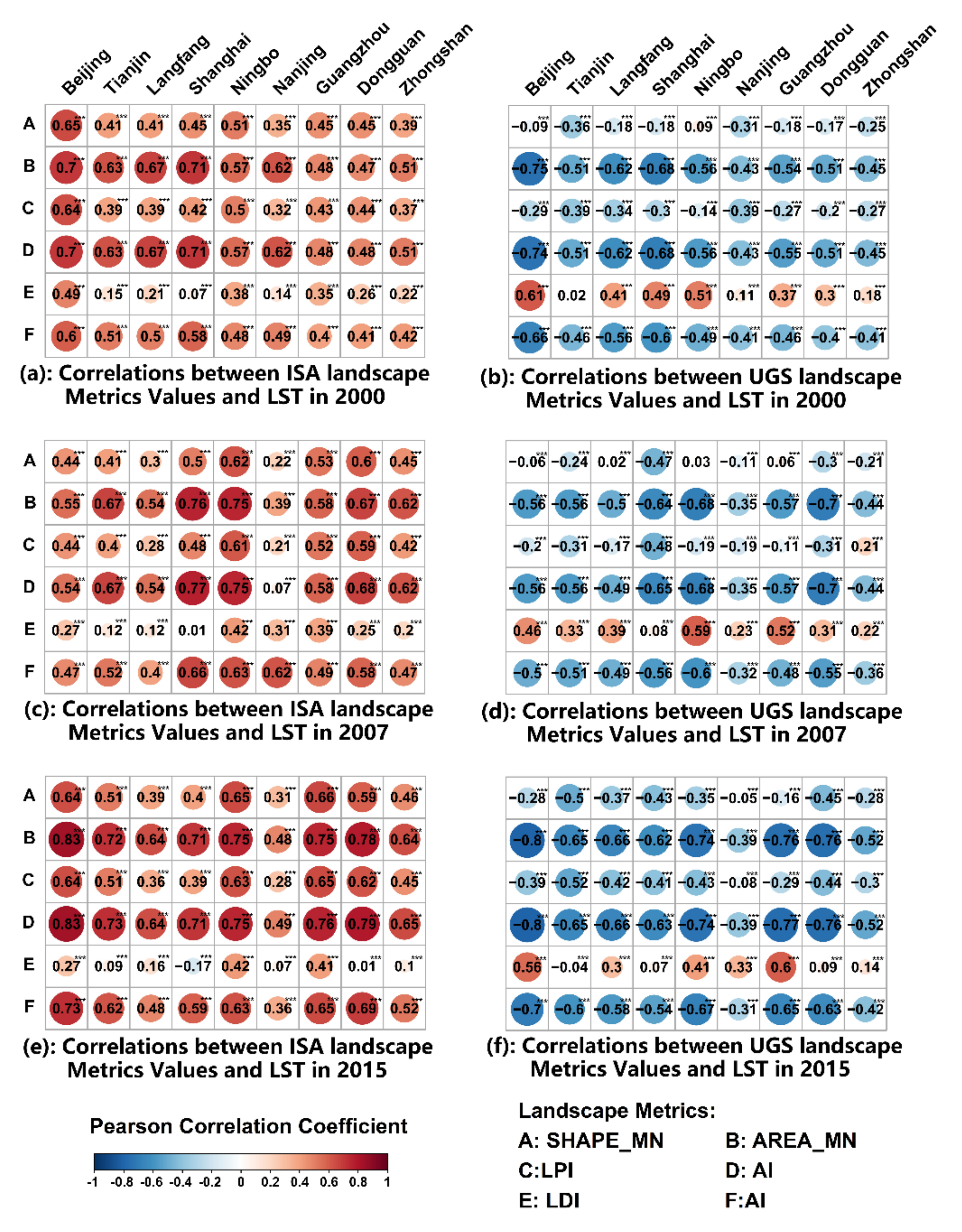 Remotesensing 13 04008 g010