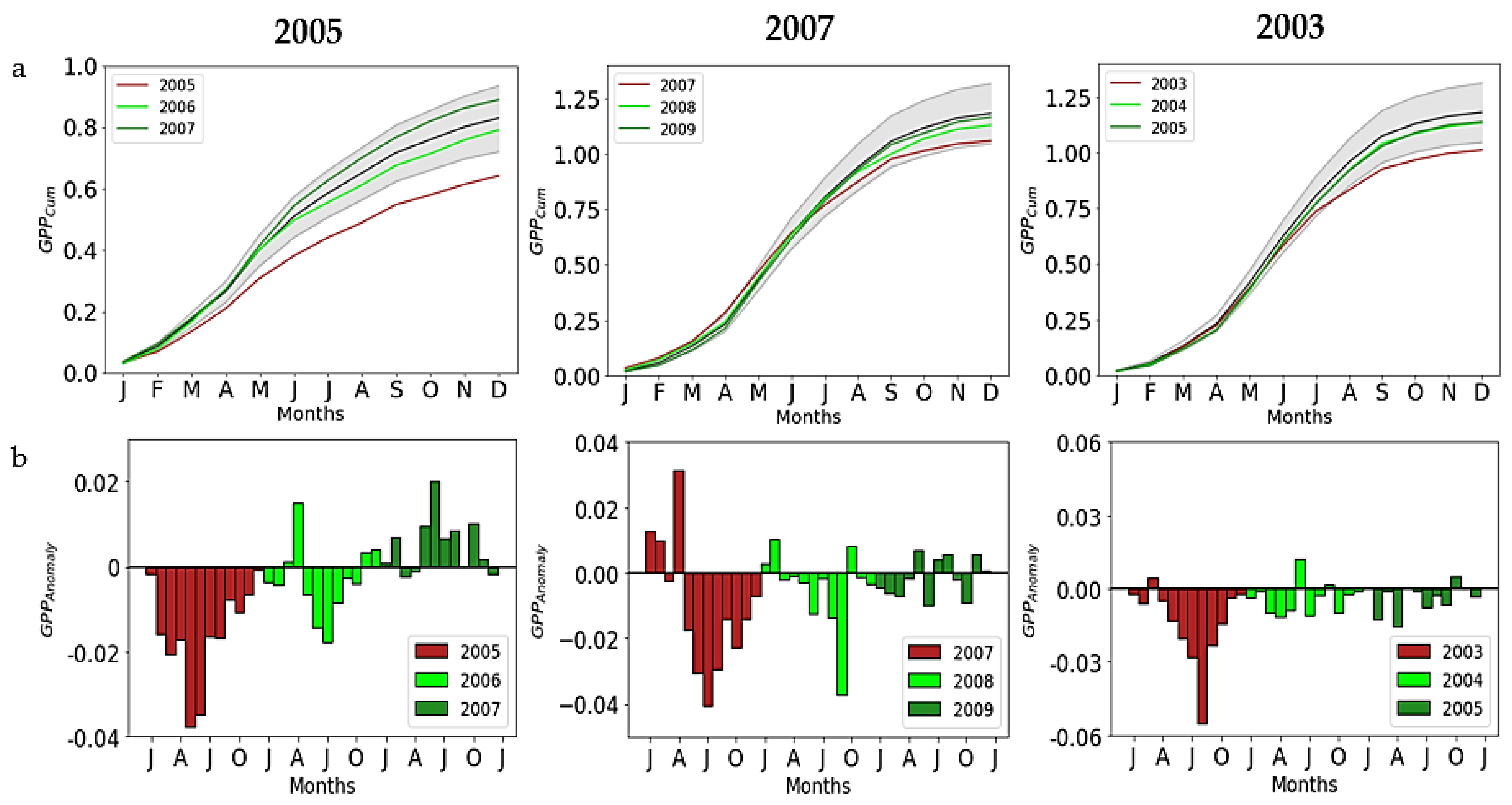 Remotesensing 13 04010 g003