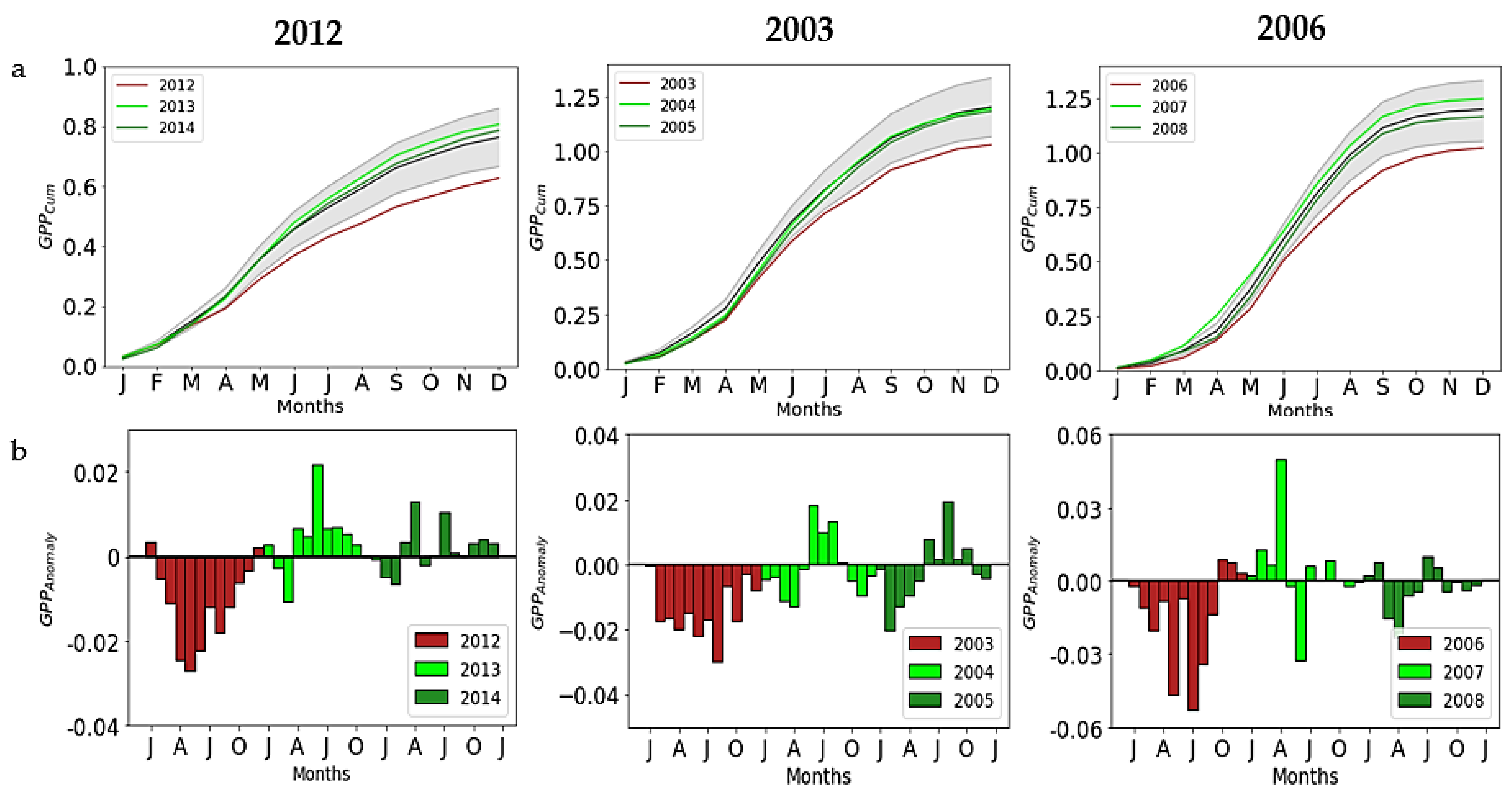 Remotesensing 13 04010 g0a2