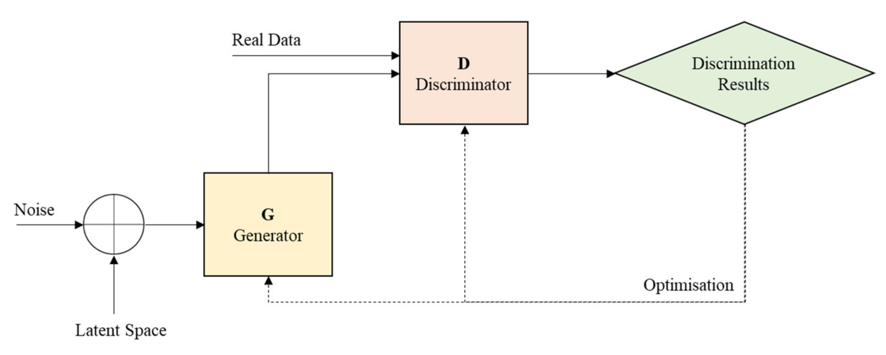 Remotesensing 13 04011 g004 Remotesensing 13 04011 g004