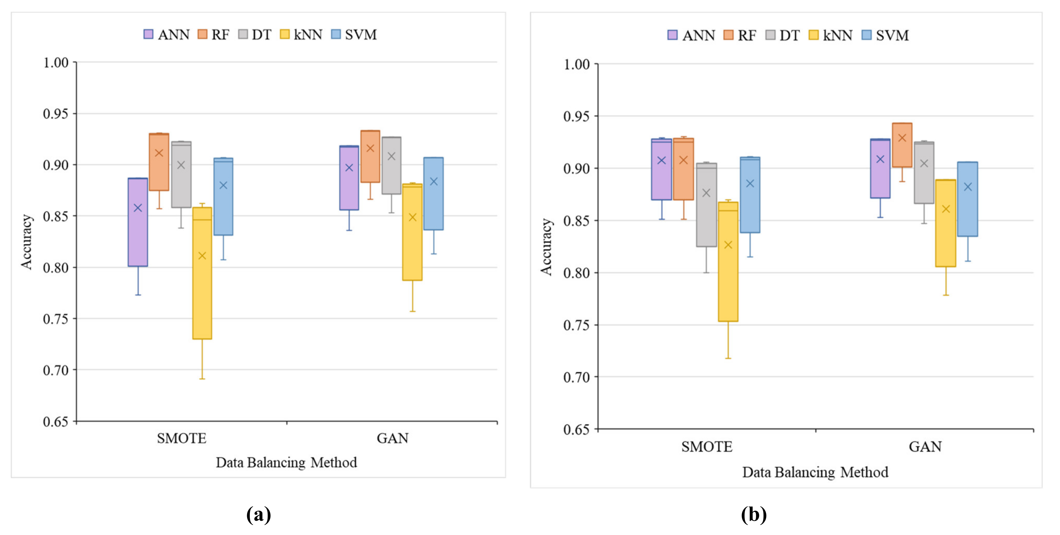 Remotesensing 13 04011 g005 Remotesensing 13 04011 g005