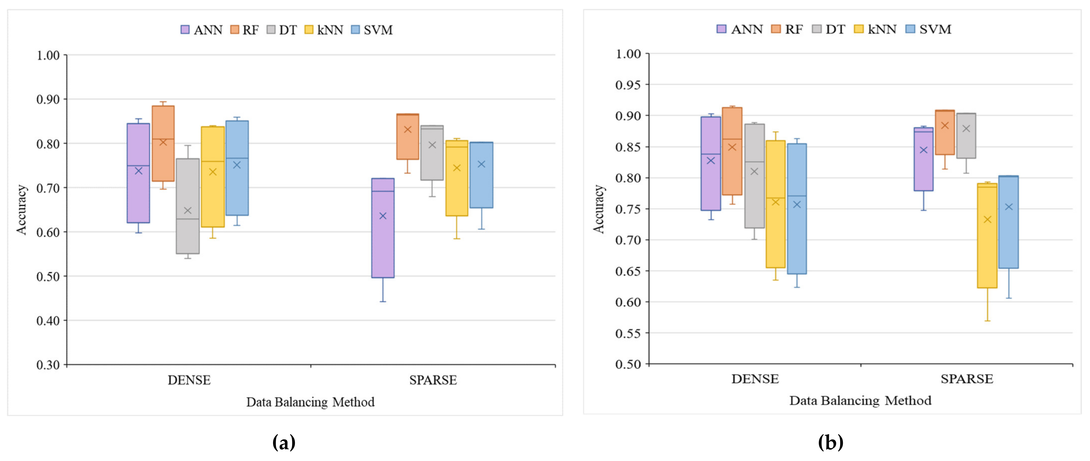 Remotesensing 13 04011 g006 Remotesensing 13 04011 g006