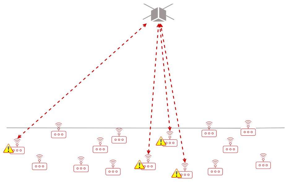 Remotesensing 13 04014 g001 550