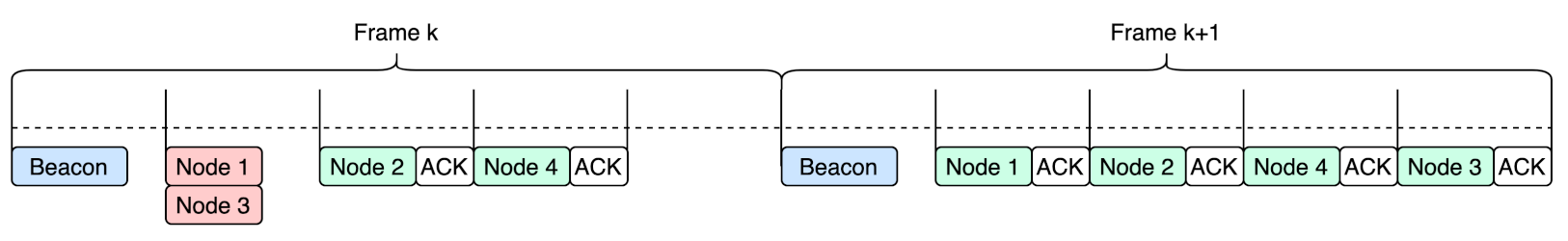 Remotesensing 13 04014 g006 550