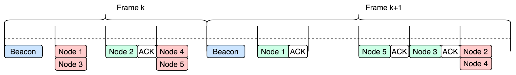 Remotesensing 13 04014 g007 550