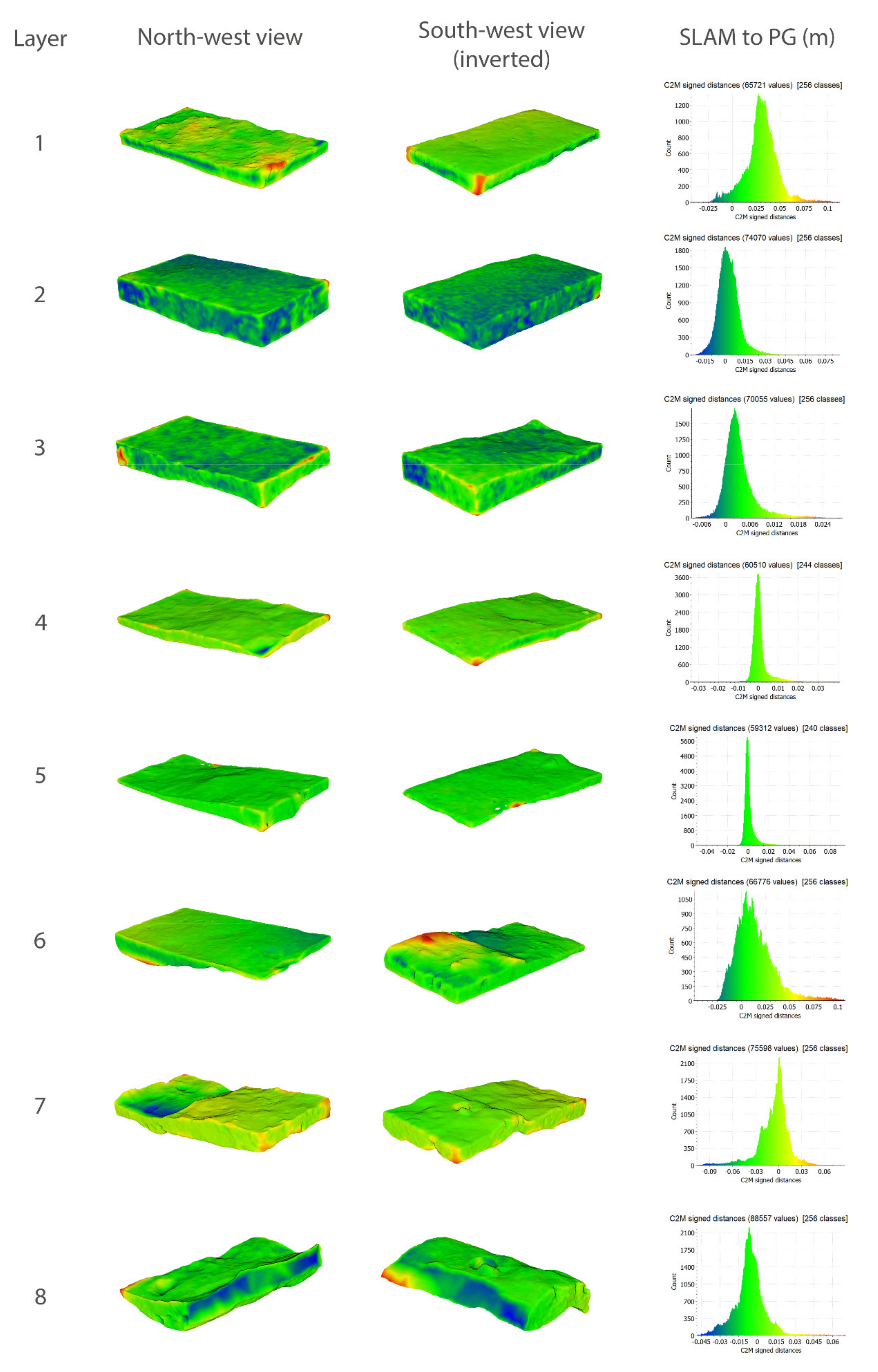 Remotesensing 13 04015 g006
