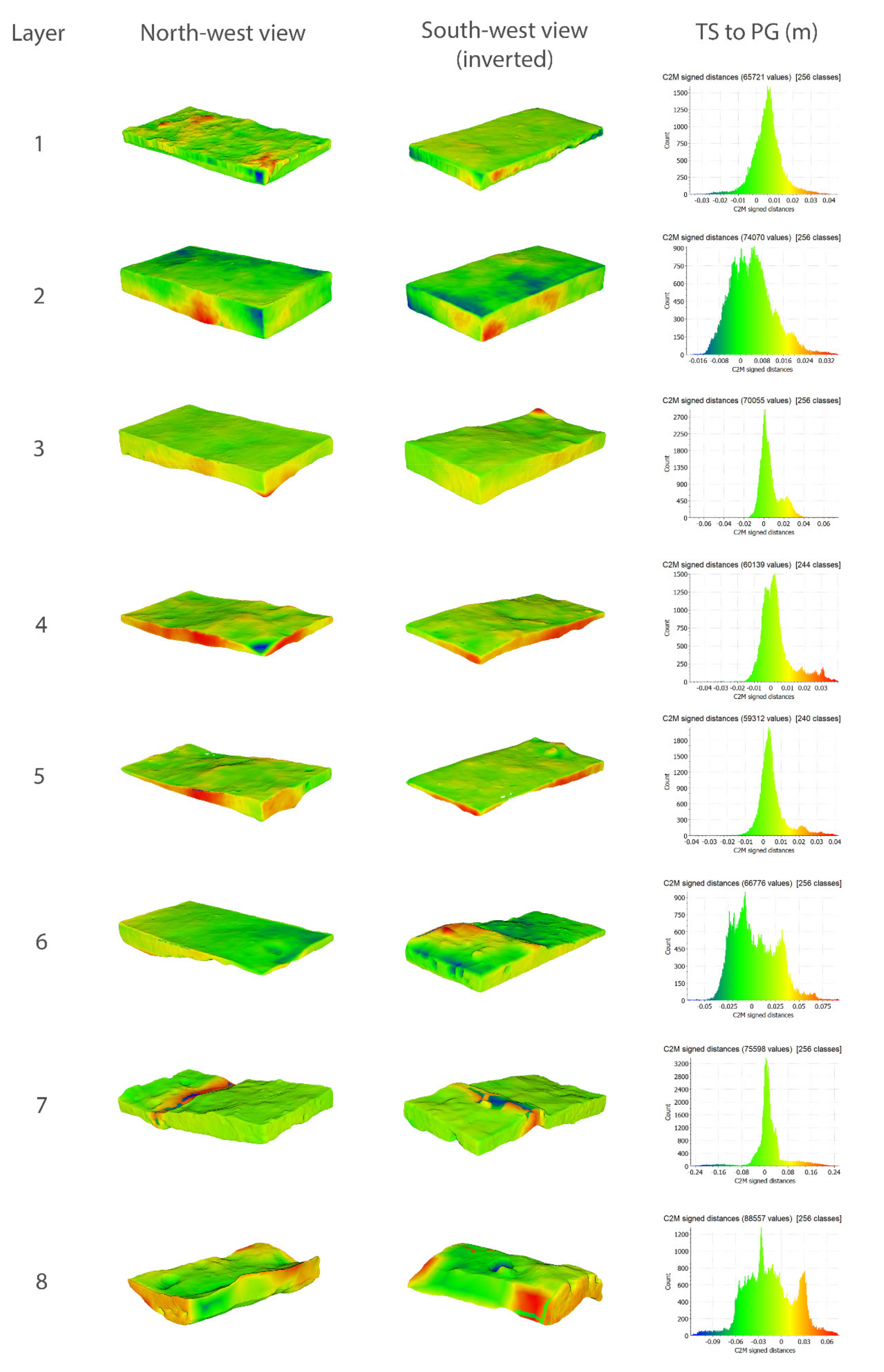 Remotesensing 13 04015 g007