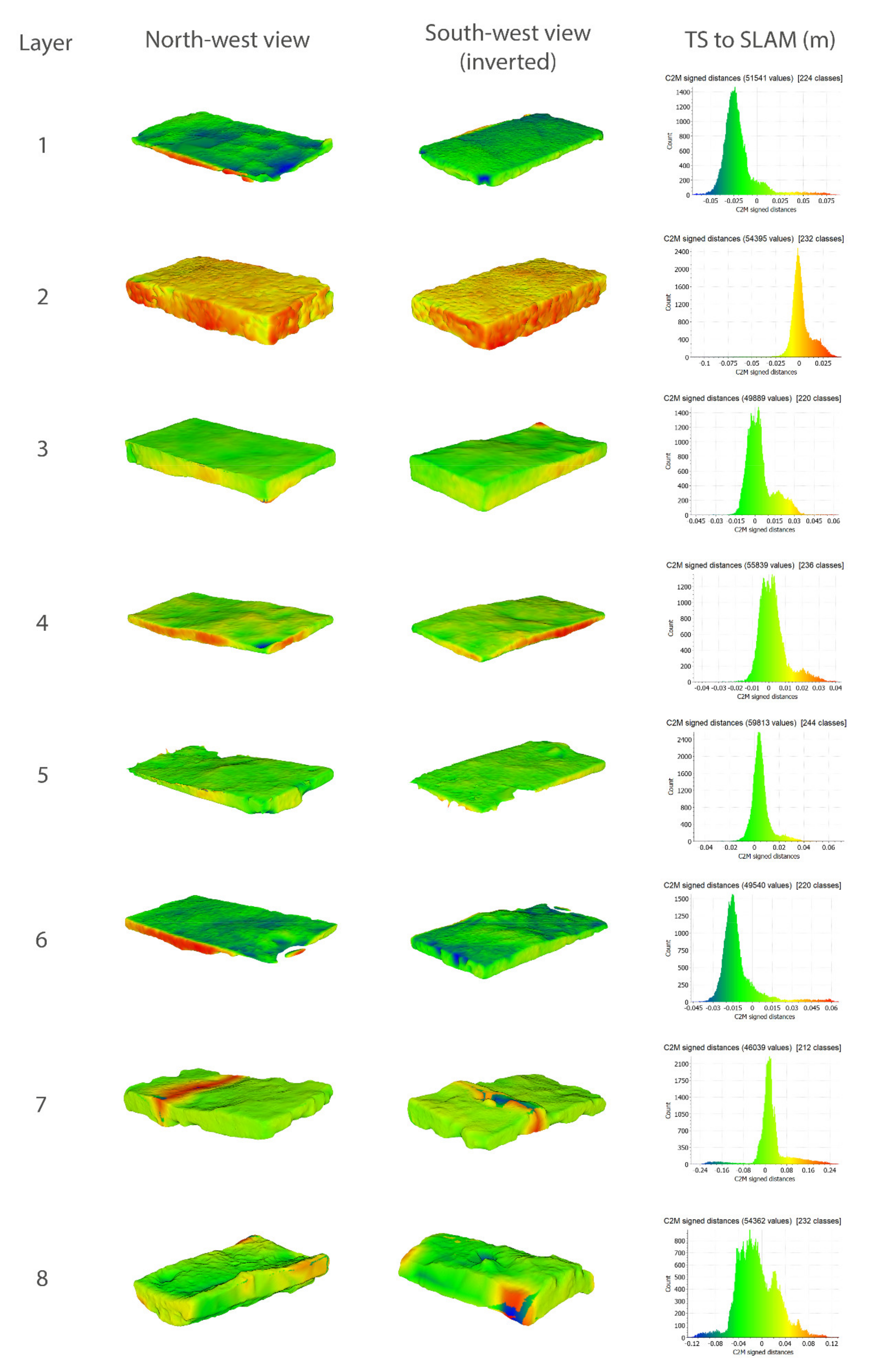 Remotesensing 13 04015 g008